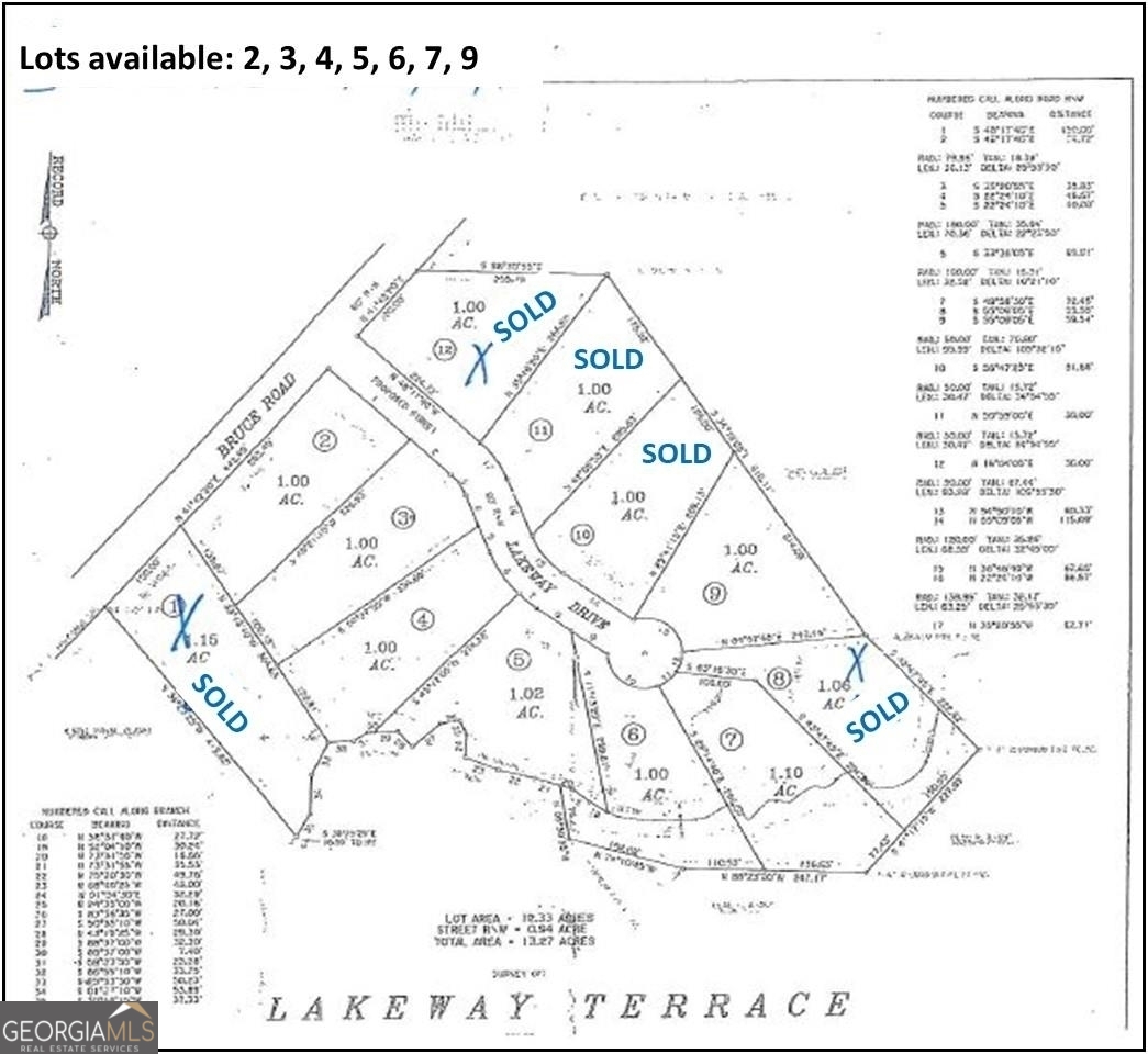 120 Bruce Road Property Photo 3