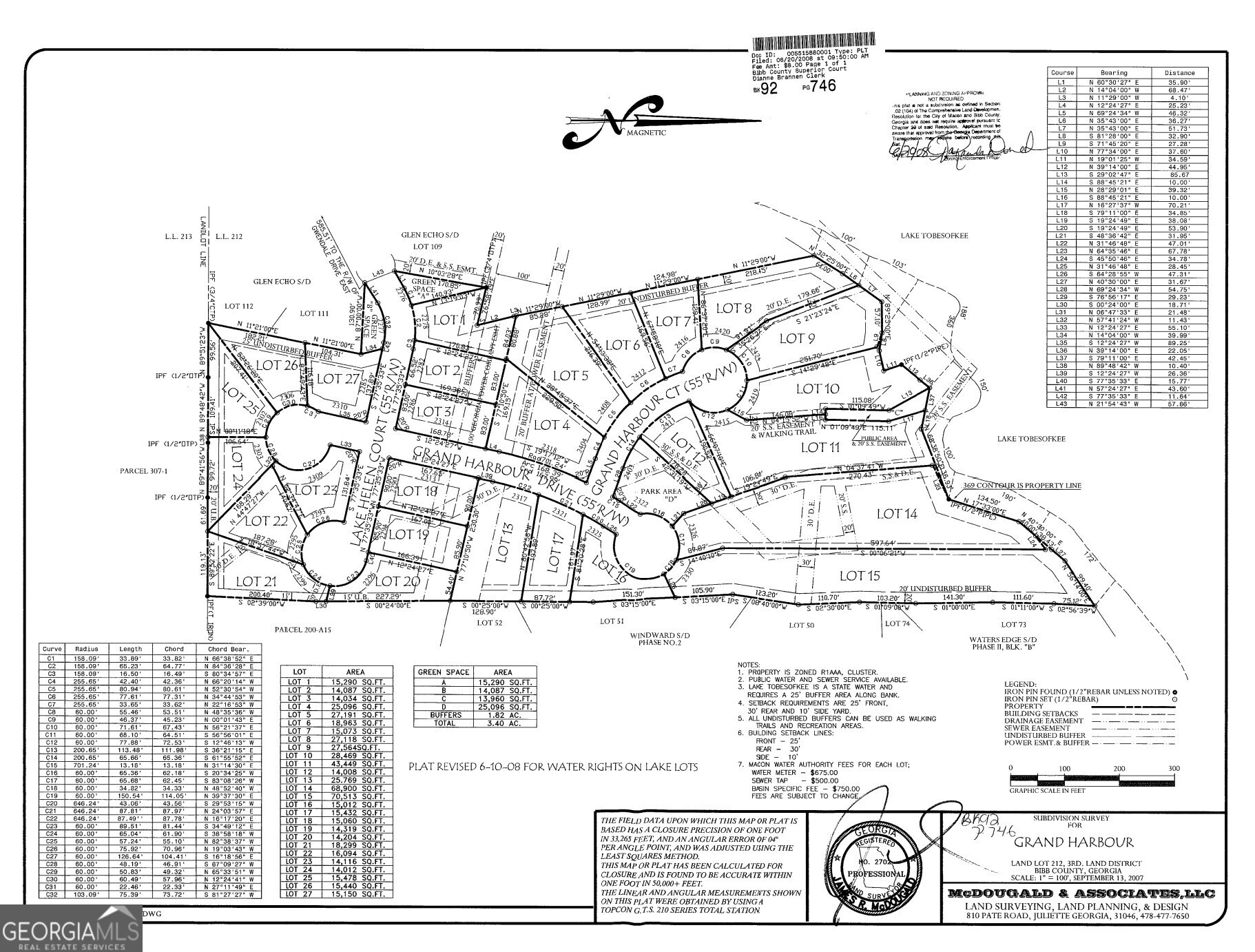 2314 Grand Harbour Drive Property Photo 18
