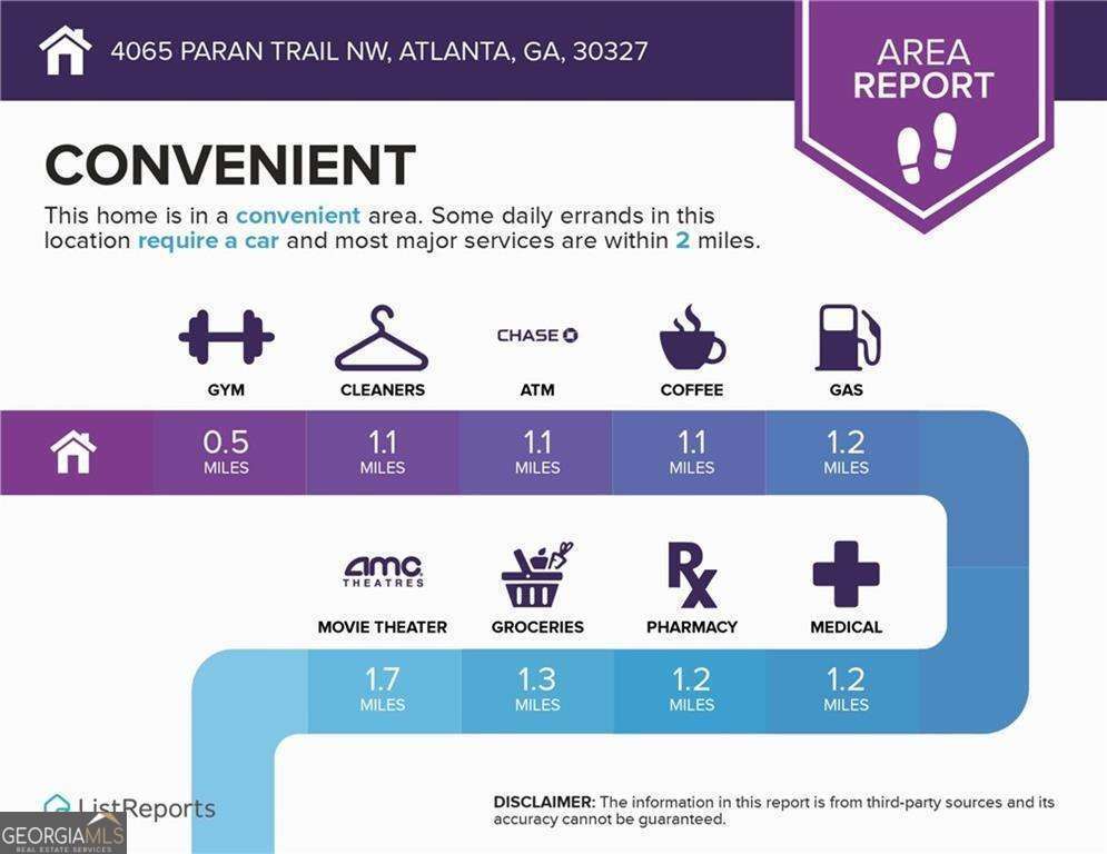 4065 Paran Trail Nw Property Photo 6