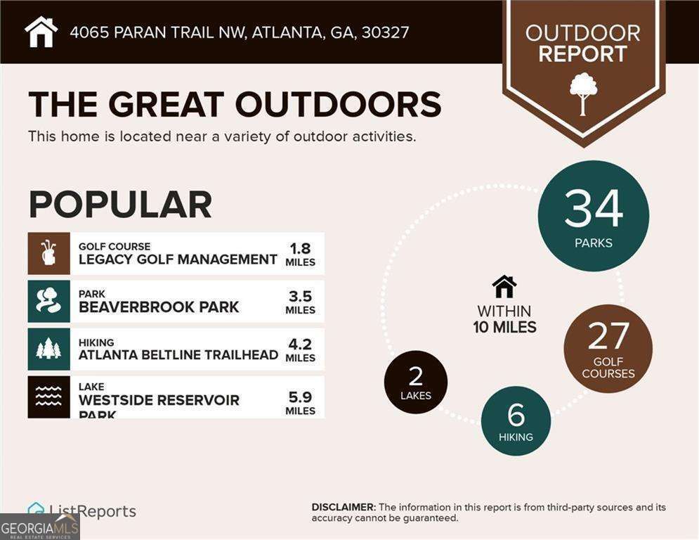 4065 Paran Trail Nw Property Photo 8