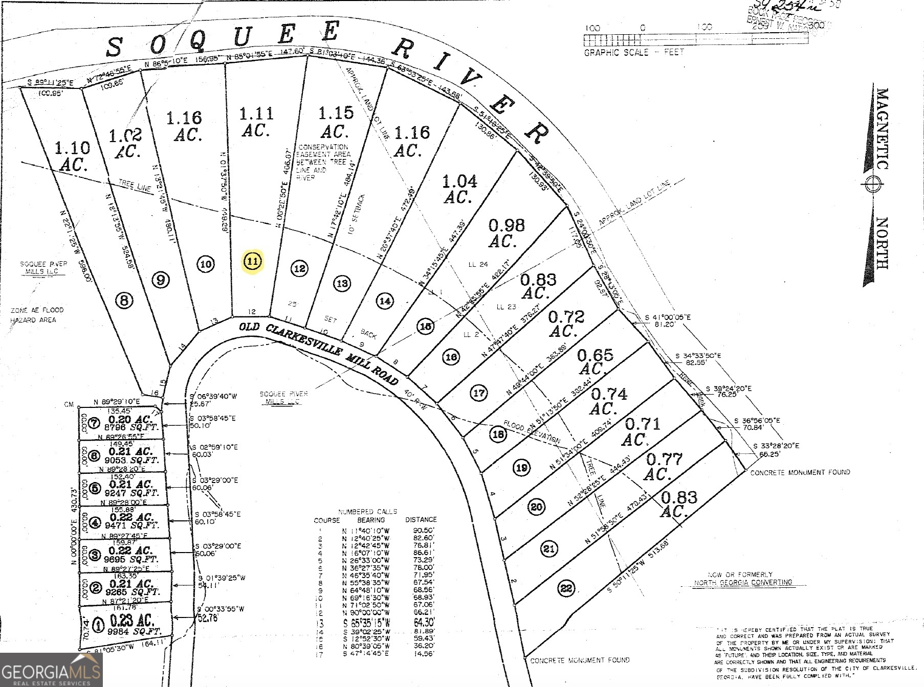 0 Old Clarkesville Mill Road (lot 11) Property Photo 1