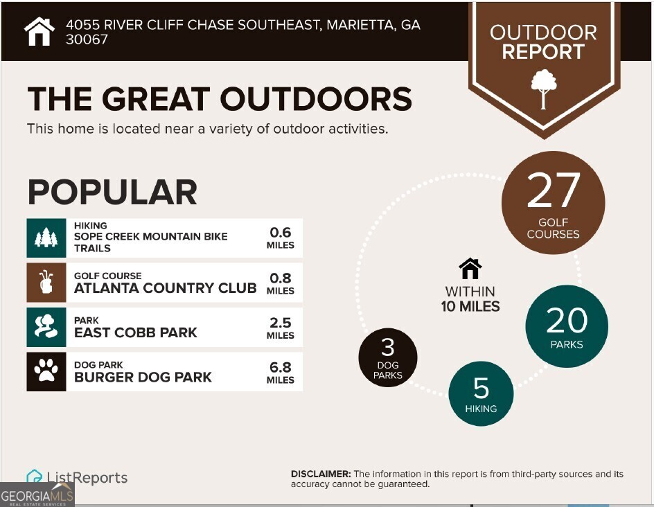 4055 River Cliff Chase Se Property Photo 56