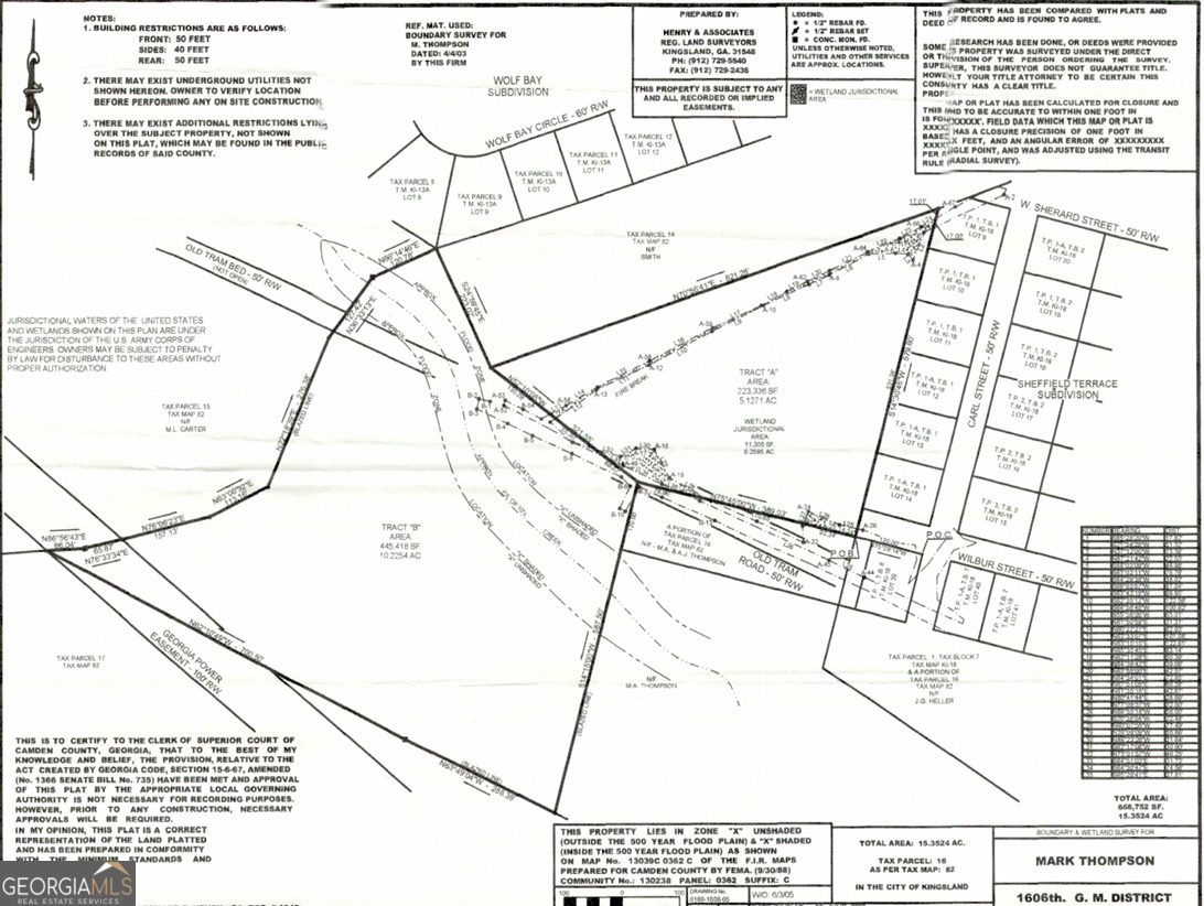 0 Acres Kingsland Property Photo 28