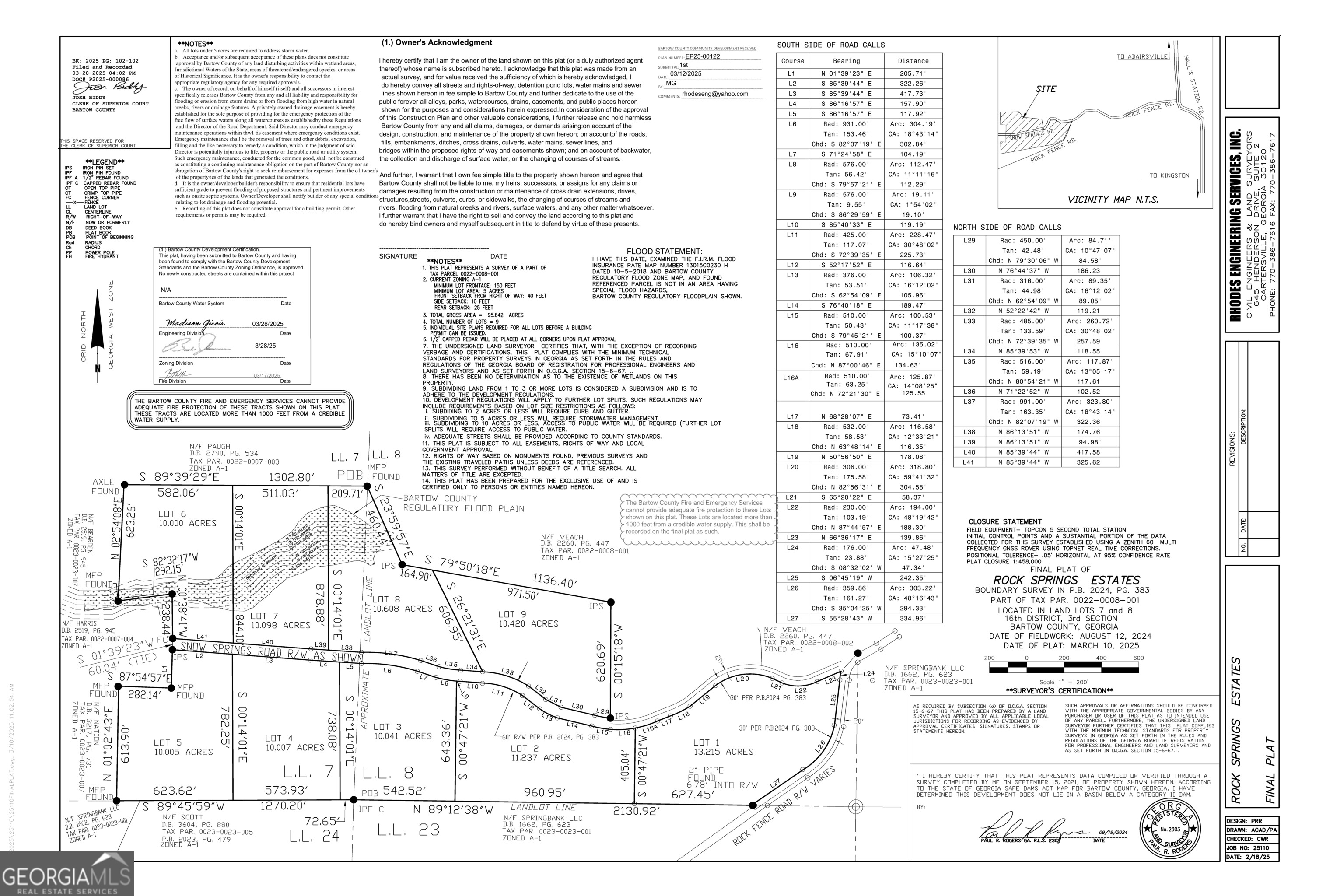 0 Snow Springs Road # 6 Property Photo 3