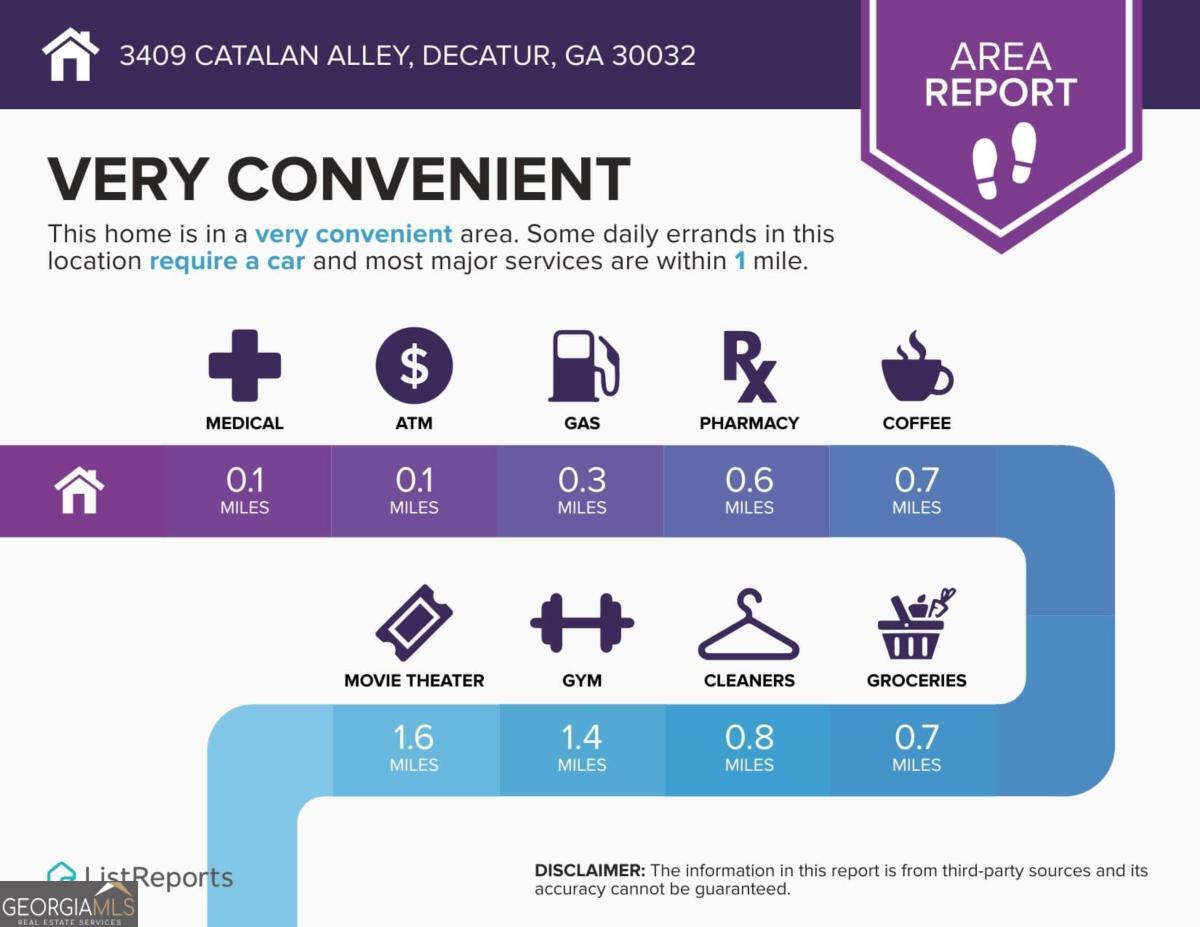 3409 Catalan Alley Property Photo 30