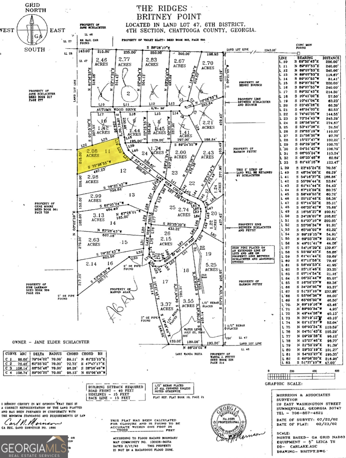 0 Lake View Circle Property Photo 5
