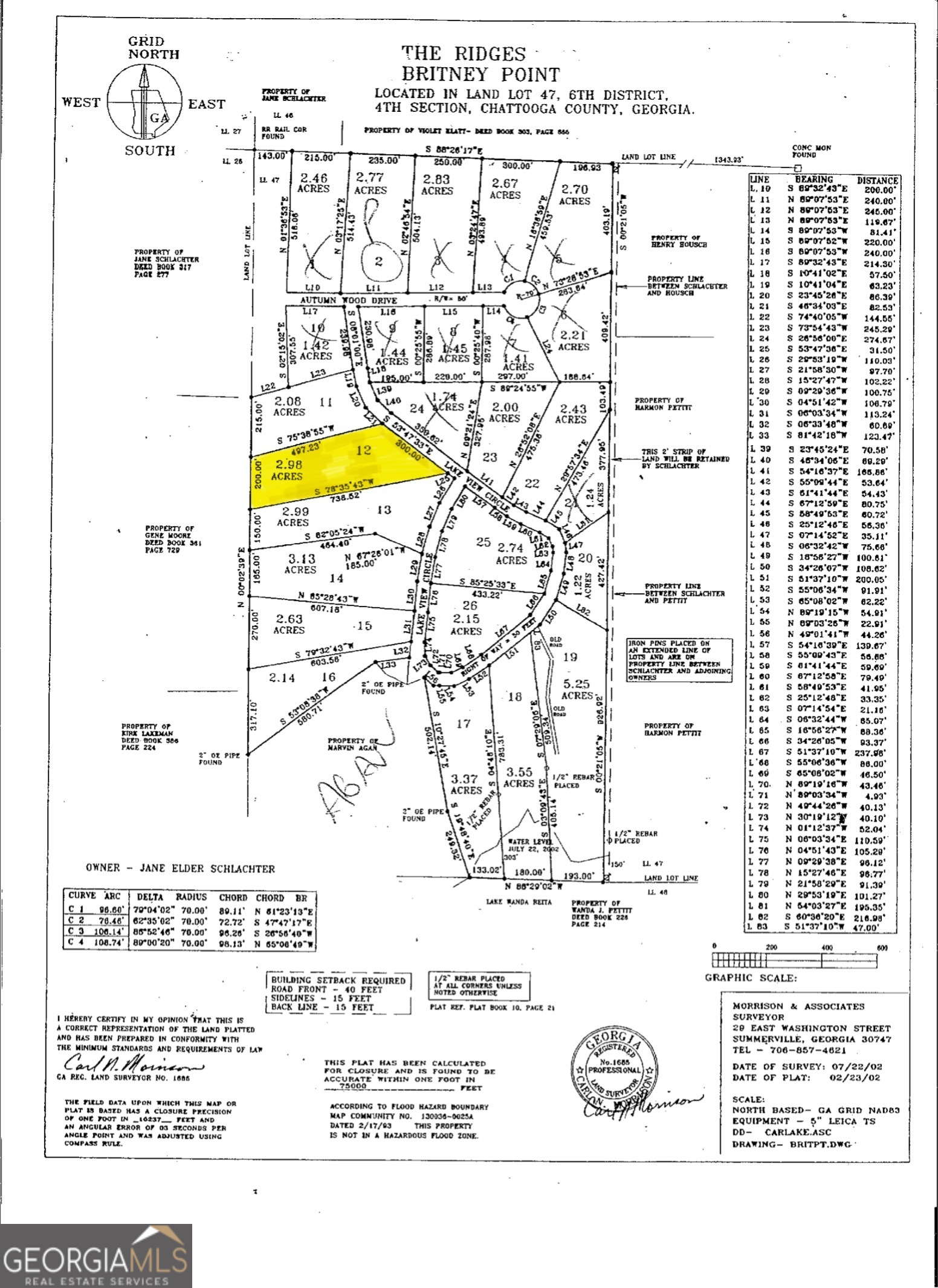 0 Lake View Circle Property Photo 5