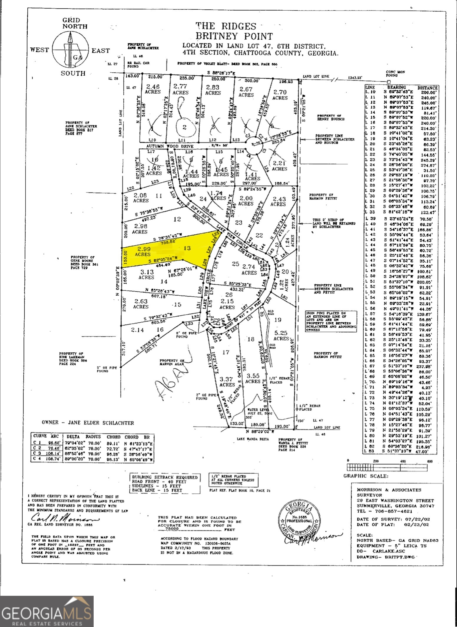 0 Lake View Circle Property Photo 5