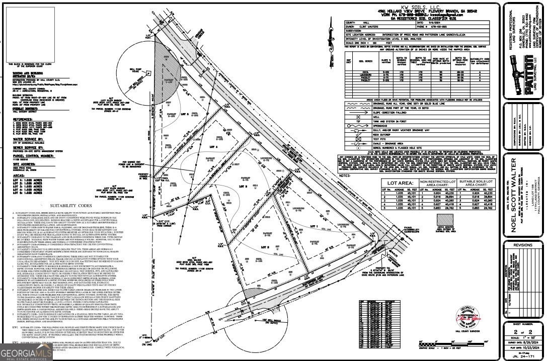 4825 Price Road Property Photo 1