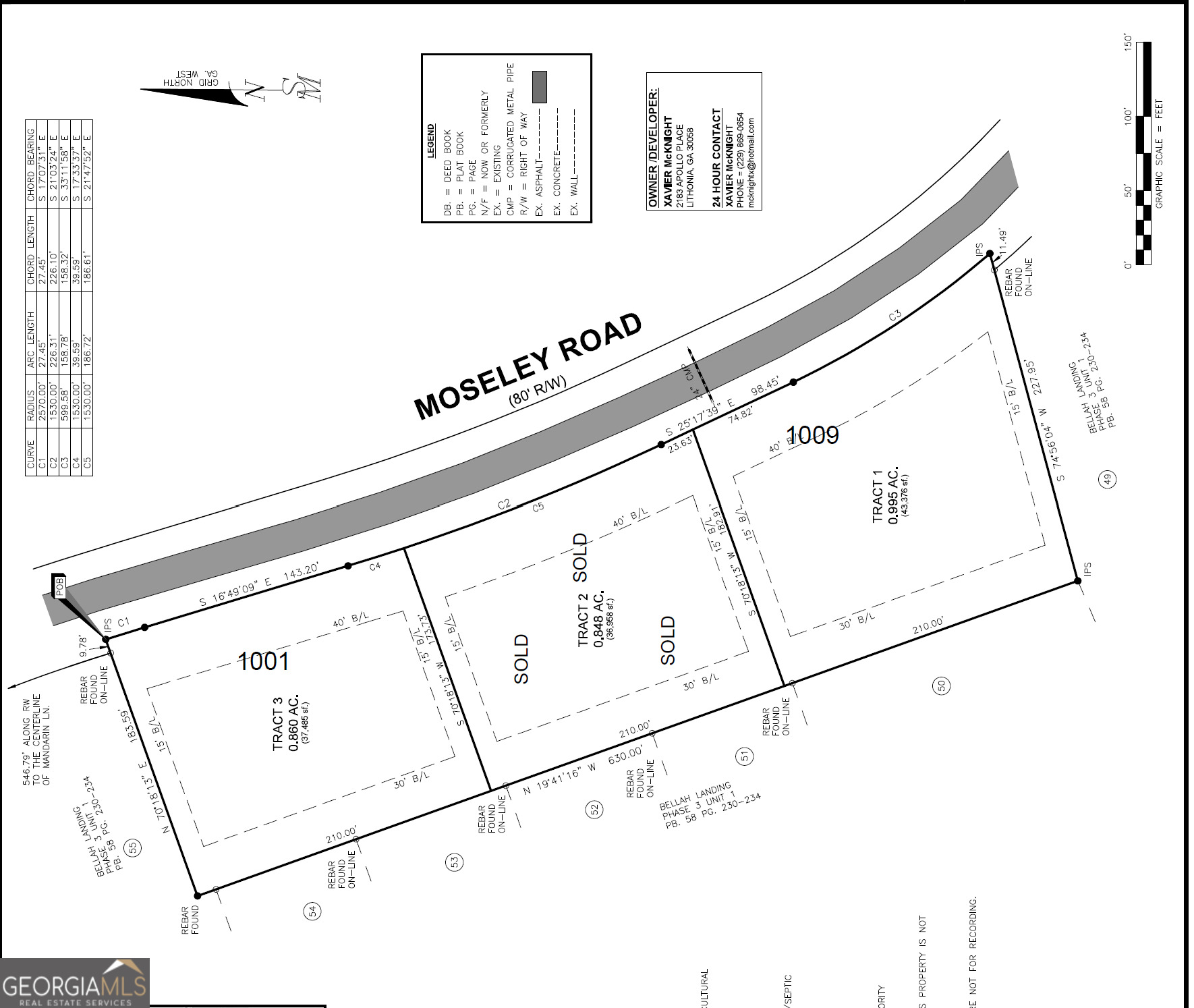 1009 Moseley Road Property Photo 1