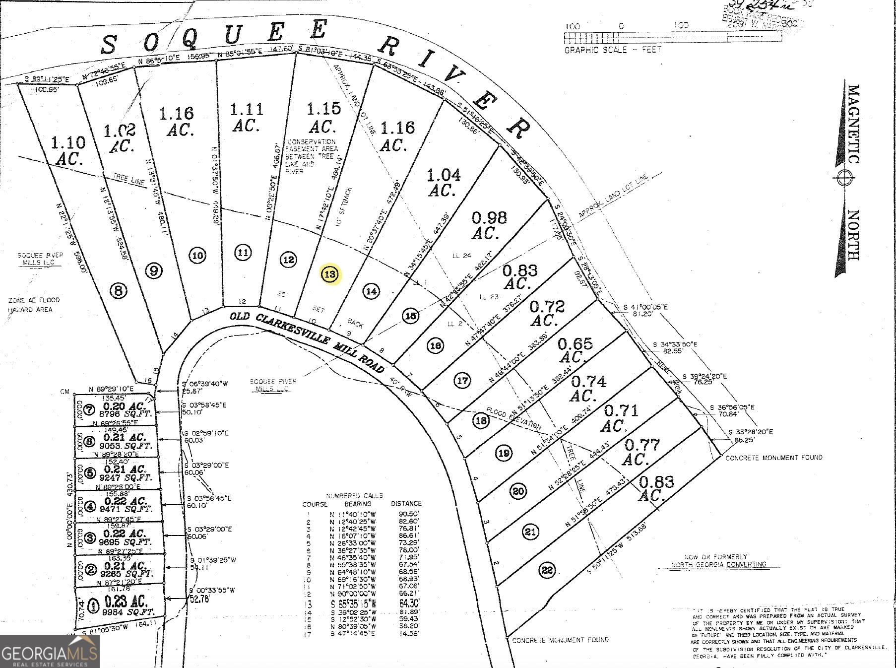 0 Old Clarkesville Mill Road Property Photo 1