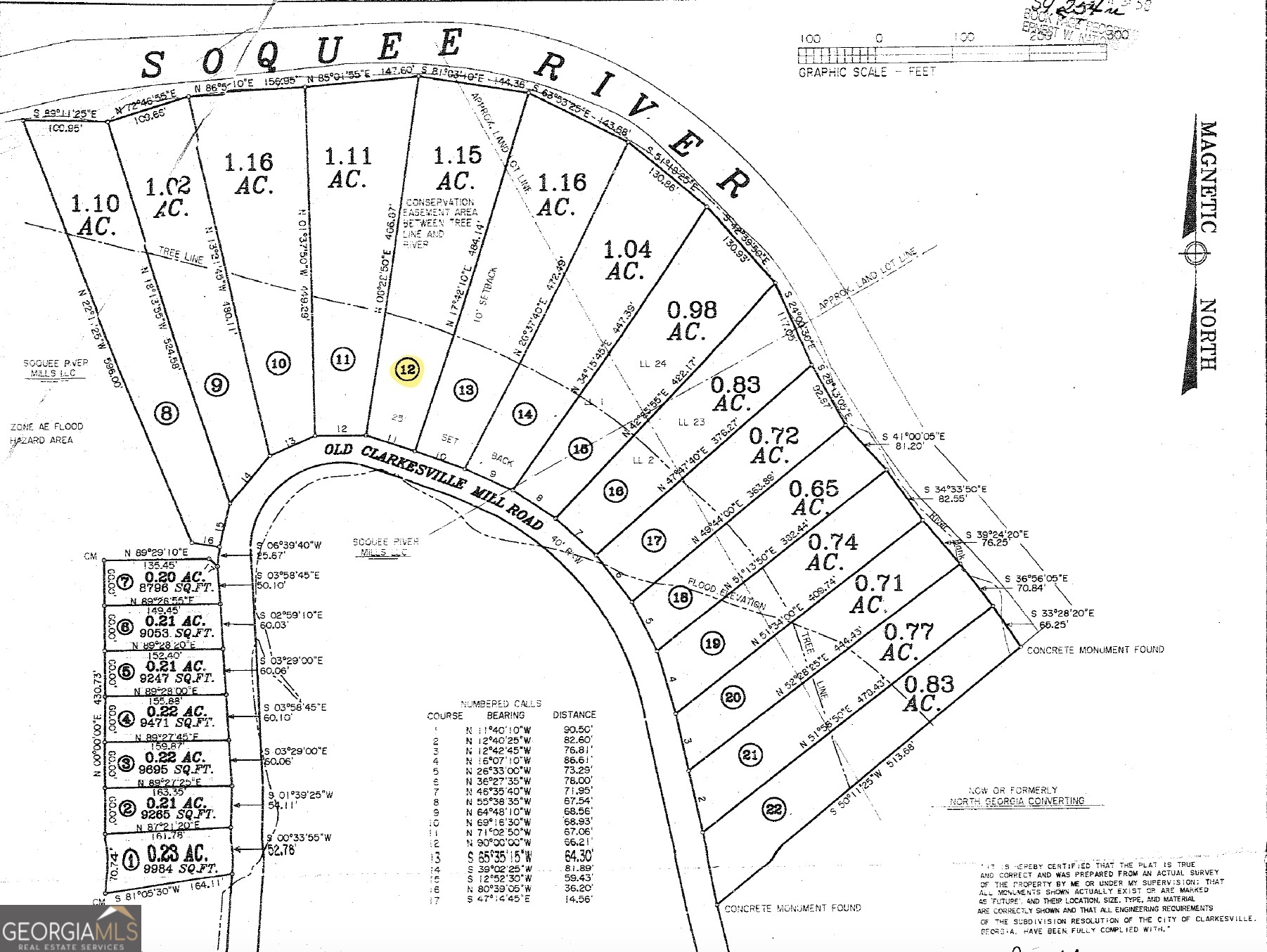 0 Old Clarkesville Mill Road Property Photo 1