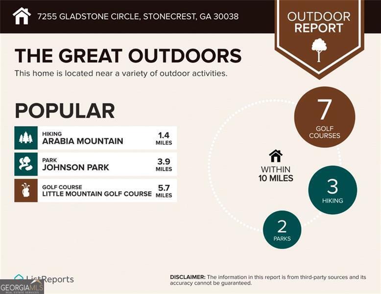 7255 Gladstone Circle Property Photo 31