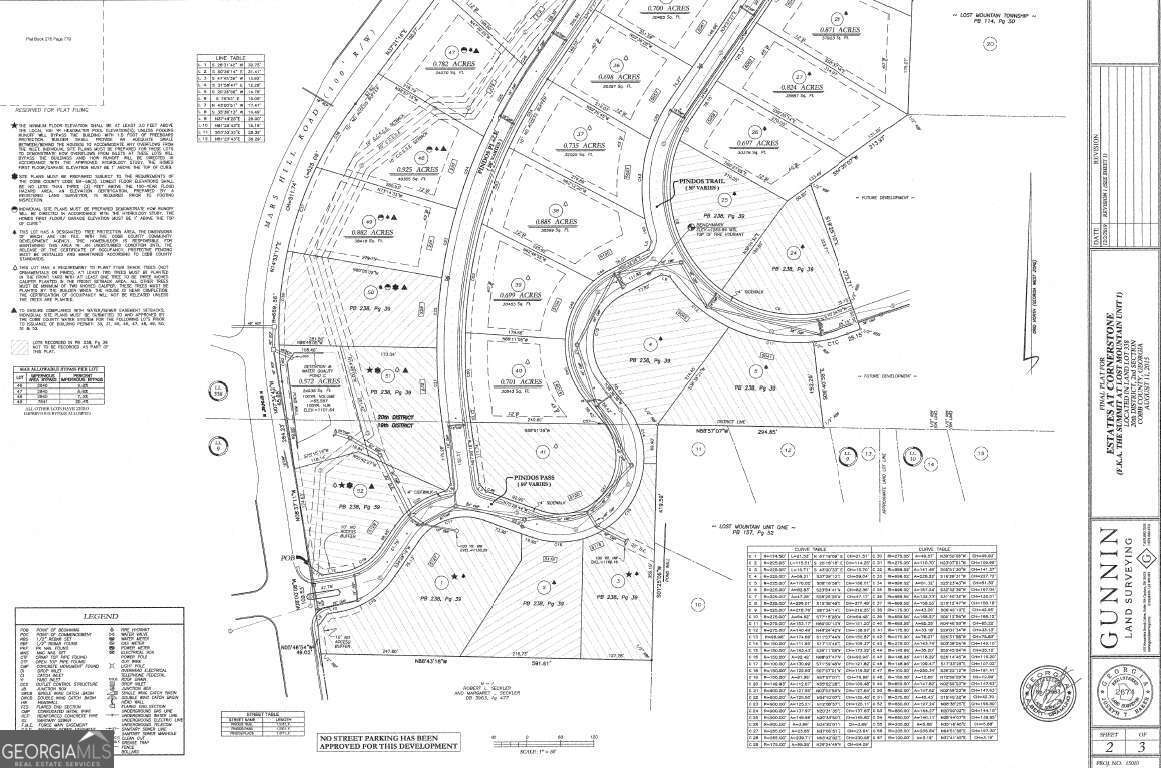5053 Pindos Trail SW Property Photo 1