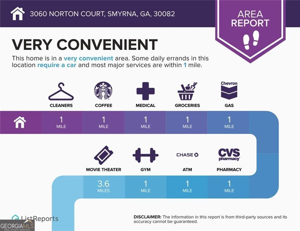3060 Norton Court Se Property Photo 50