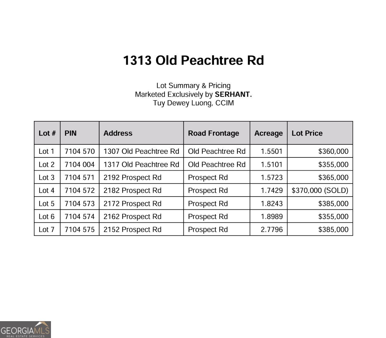 1317 Old Peachtree Road Ne Property Photo 2