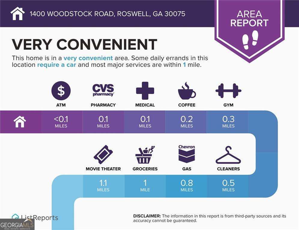 1400 Woodstock Road Property Photo 24