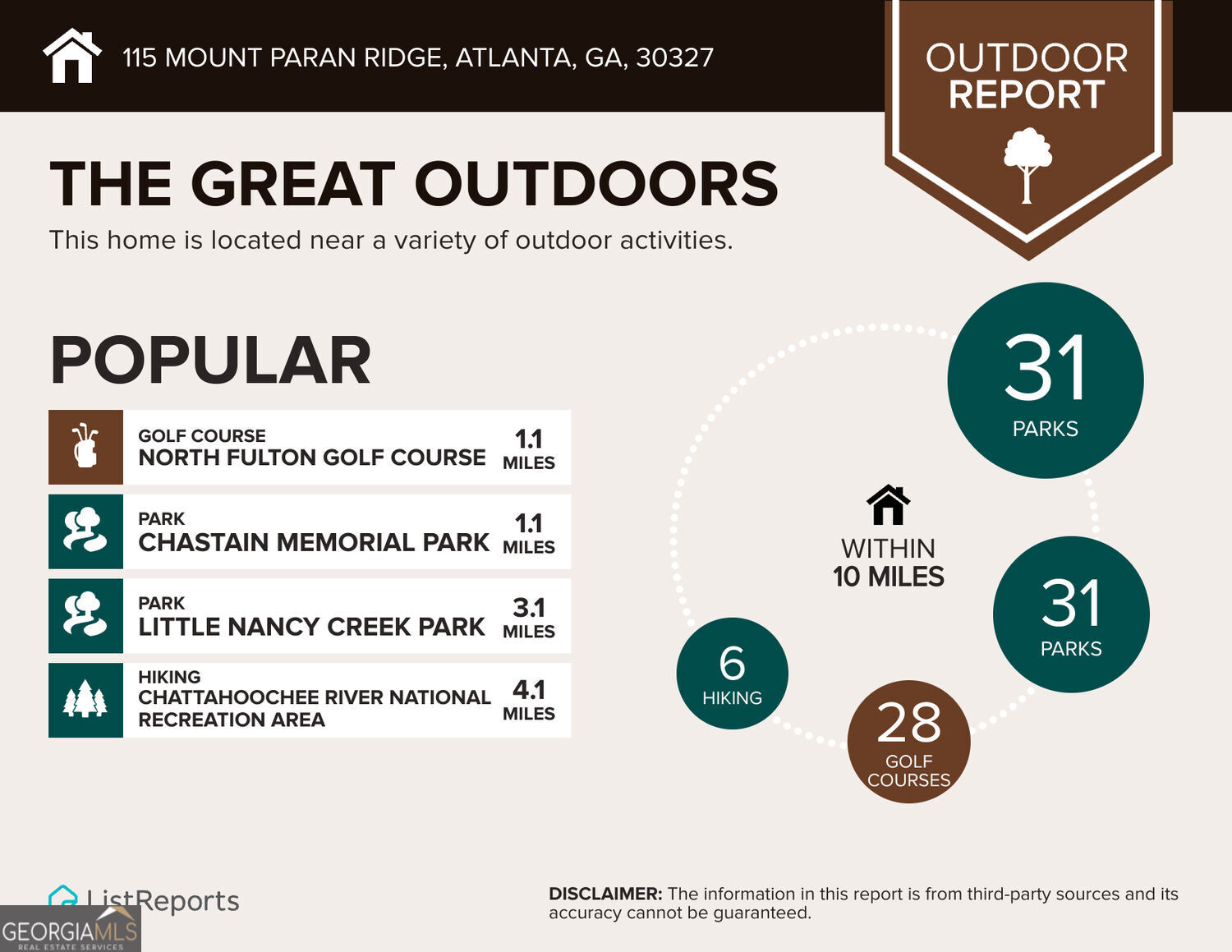115 Mount Paran Ridge Property Photo 90