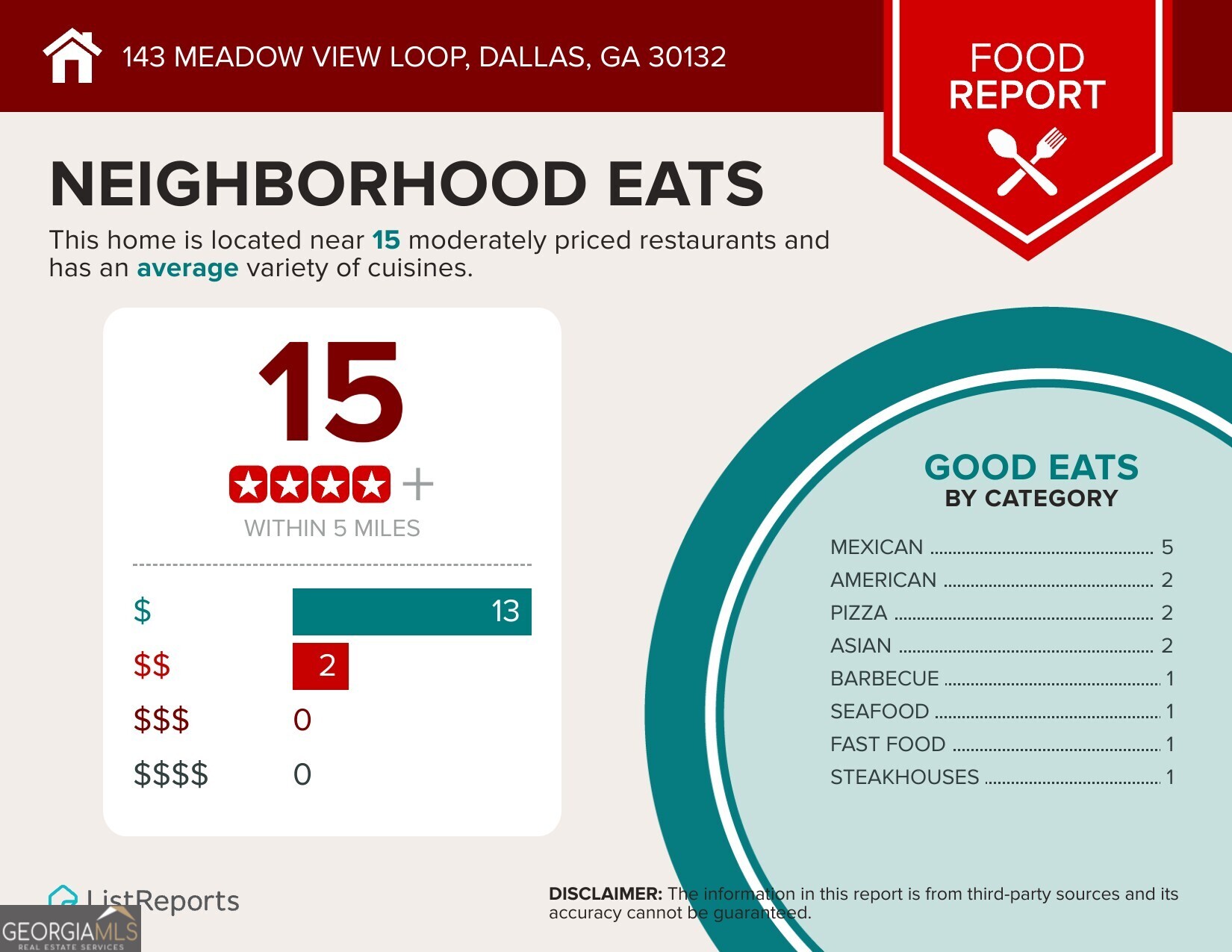 143 Meadow View Loop Property Photo 40