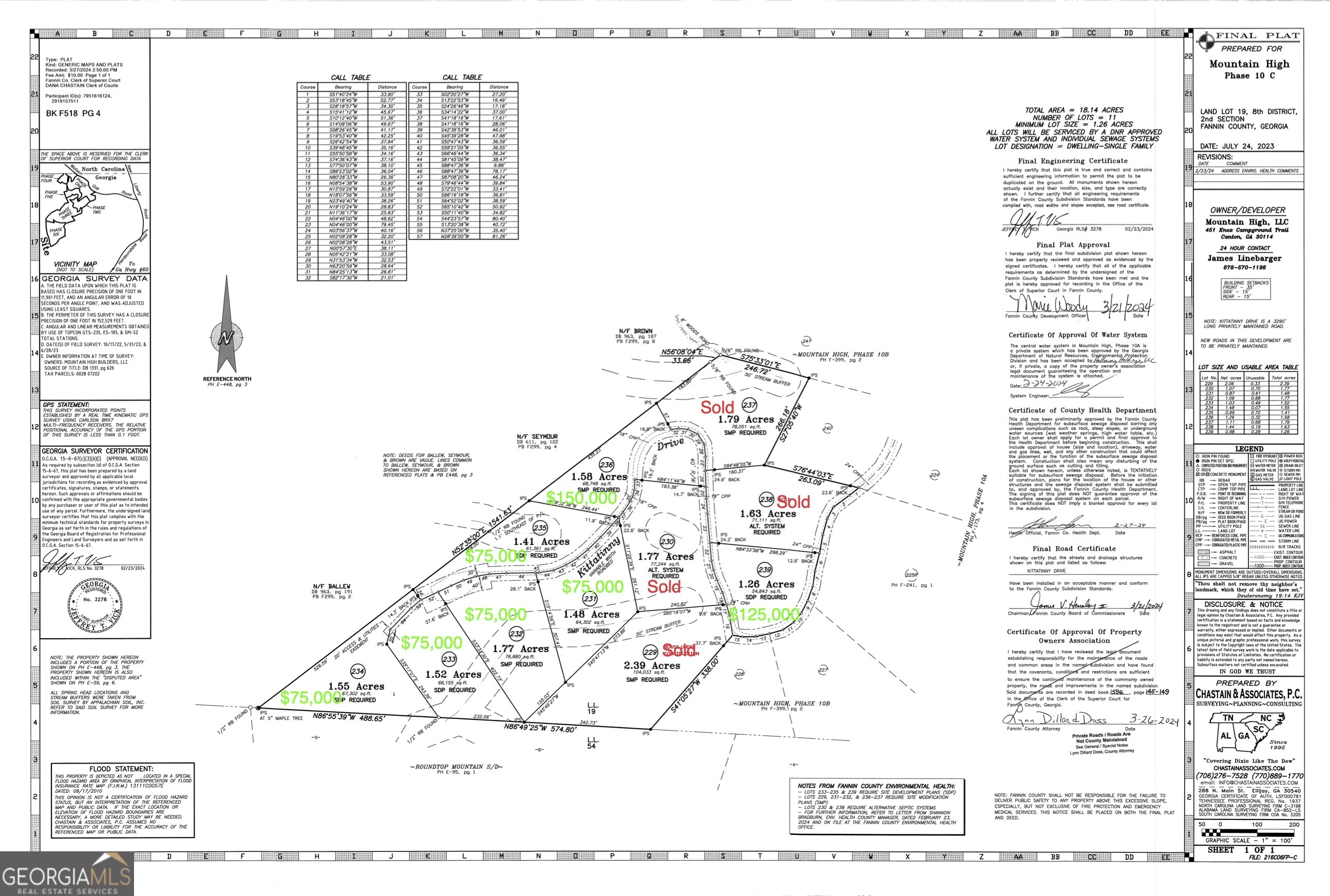600 Kittantinny Wawayanda Drive Property Photo 2