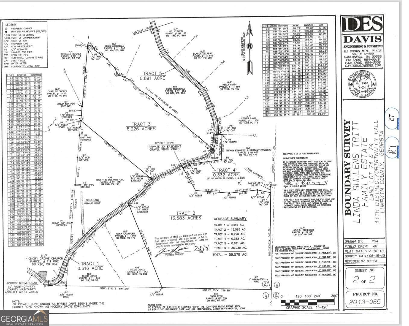 0 Myrtle Drive Property Photo 21
