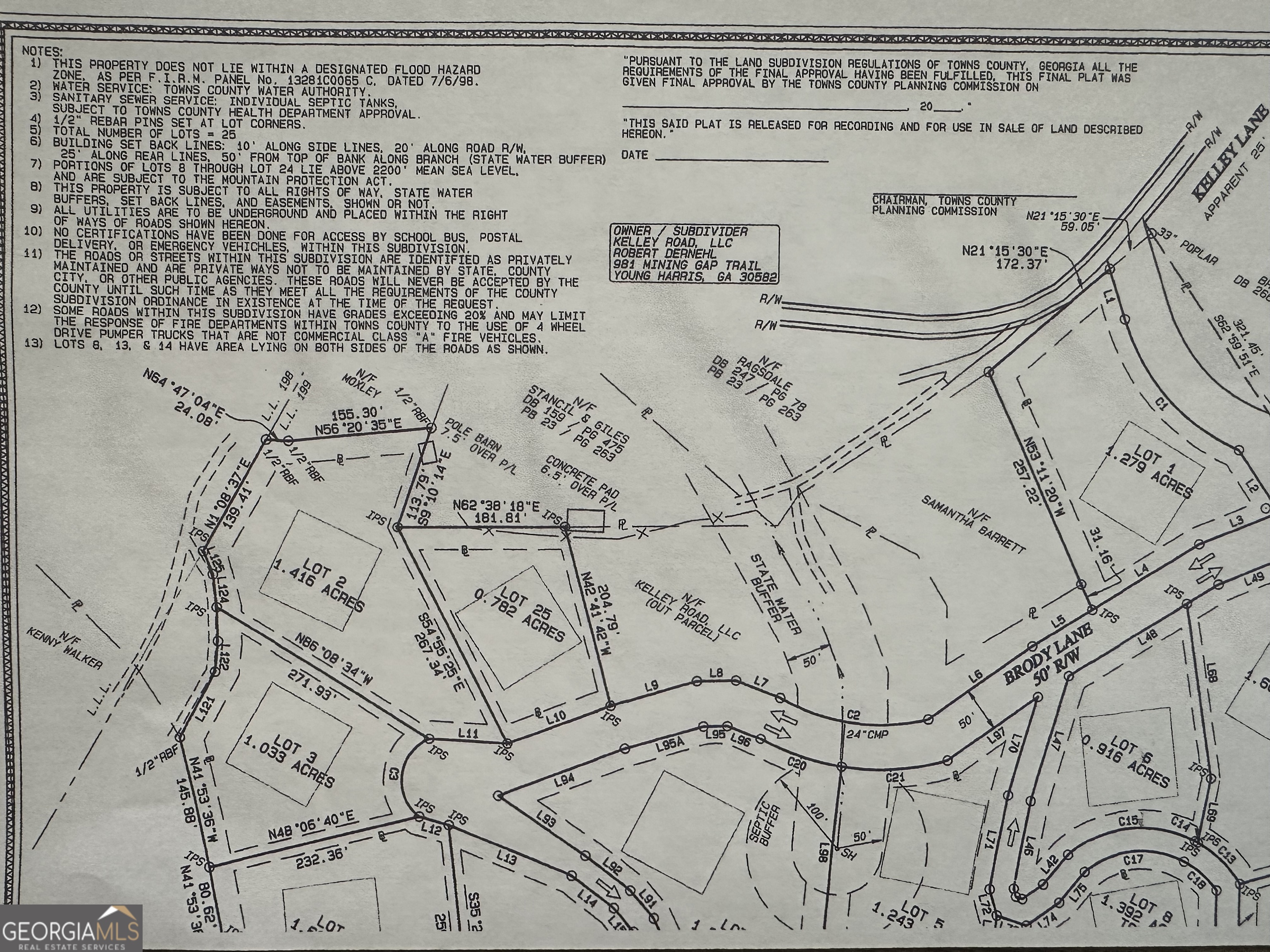 Lot 3 Buckhead Hills Property Photo 2