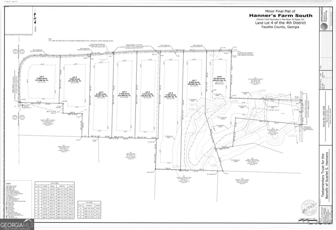 Lot 8 Mask Road - Hanner's Farm South Property Photo 6