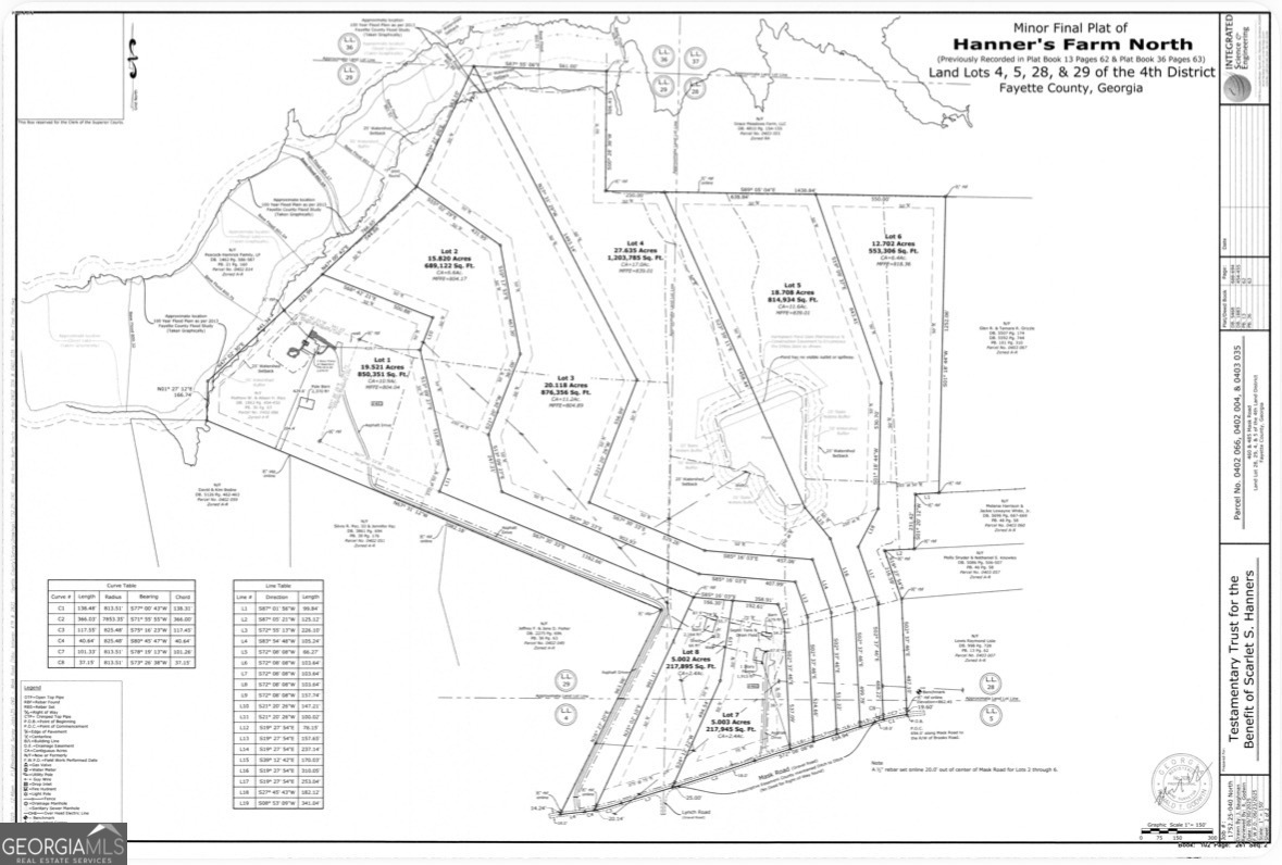 Lot 6 Mask Road - Hanner's Farm North Property Photo 14