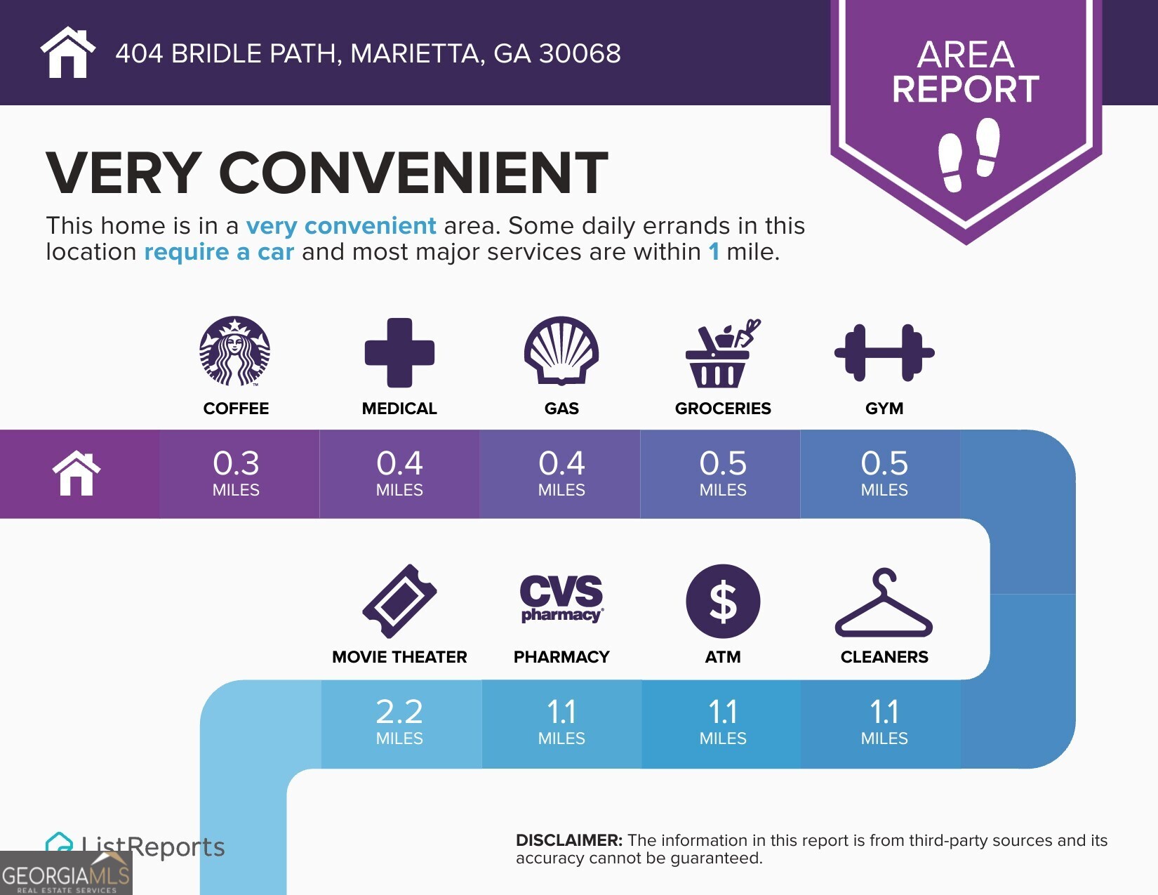 404 Bridle Path Property Photo 39