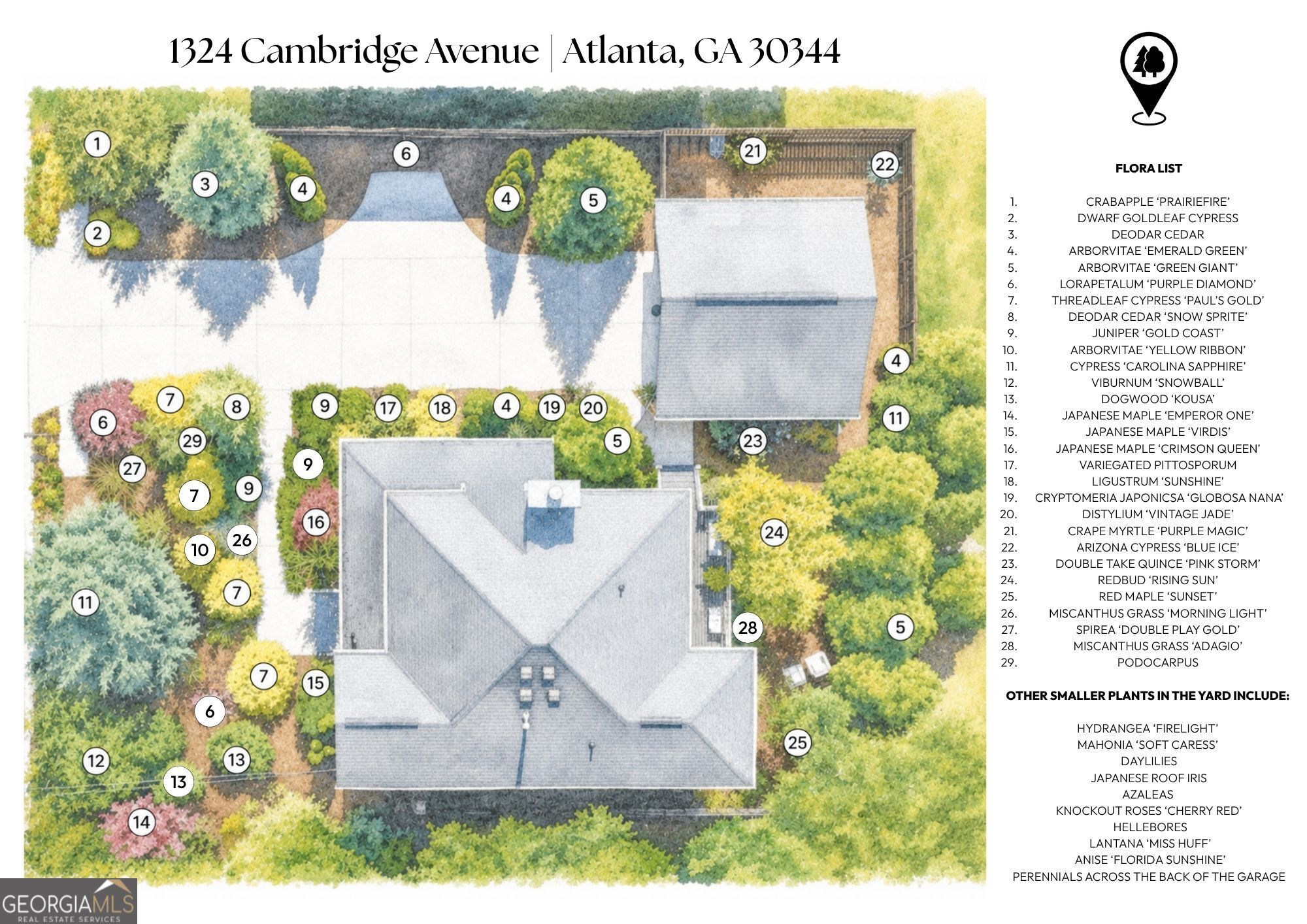 1324 Cambridge Avenue Property Photo 54