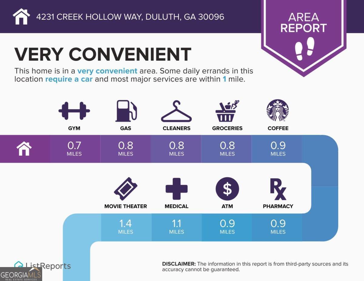 4231 Creek Hollow Way Property Photo 38