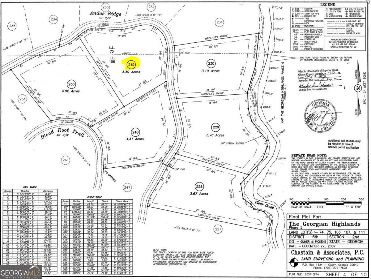 249 Andes Ridge Property Photo 3