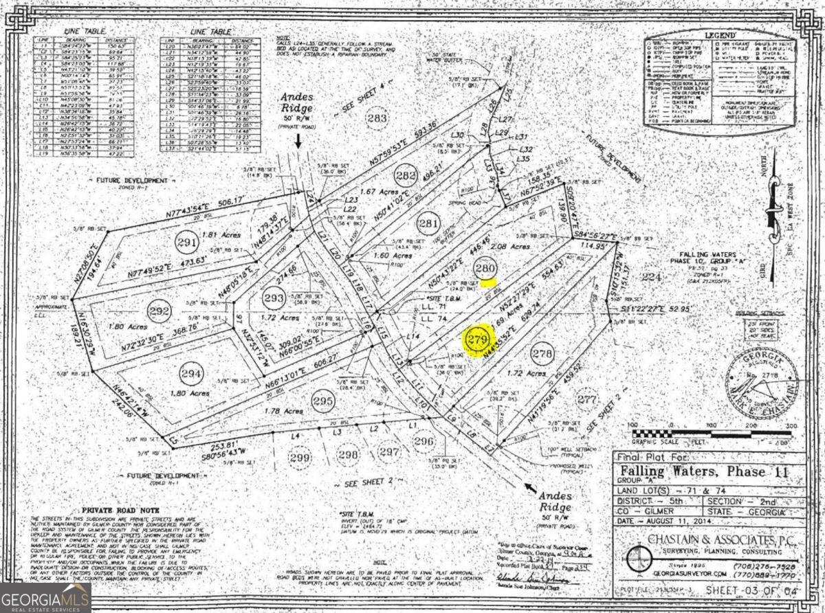 279 Andes Ridge Property Photo 2