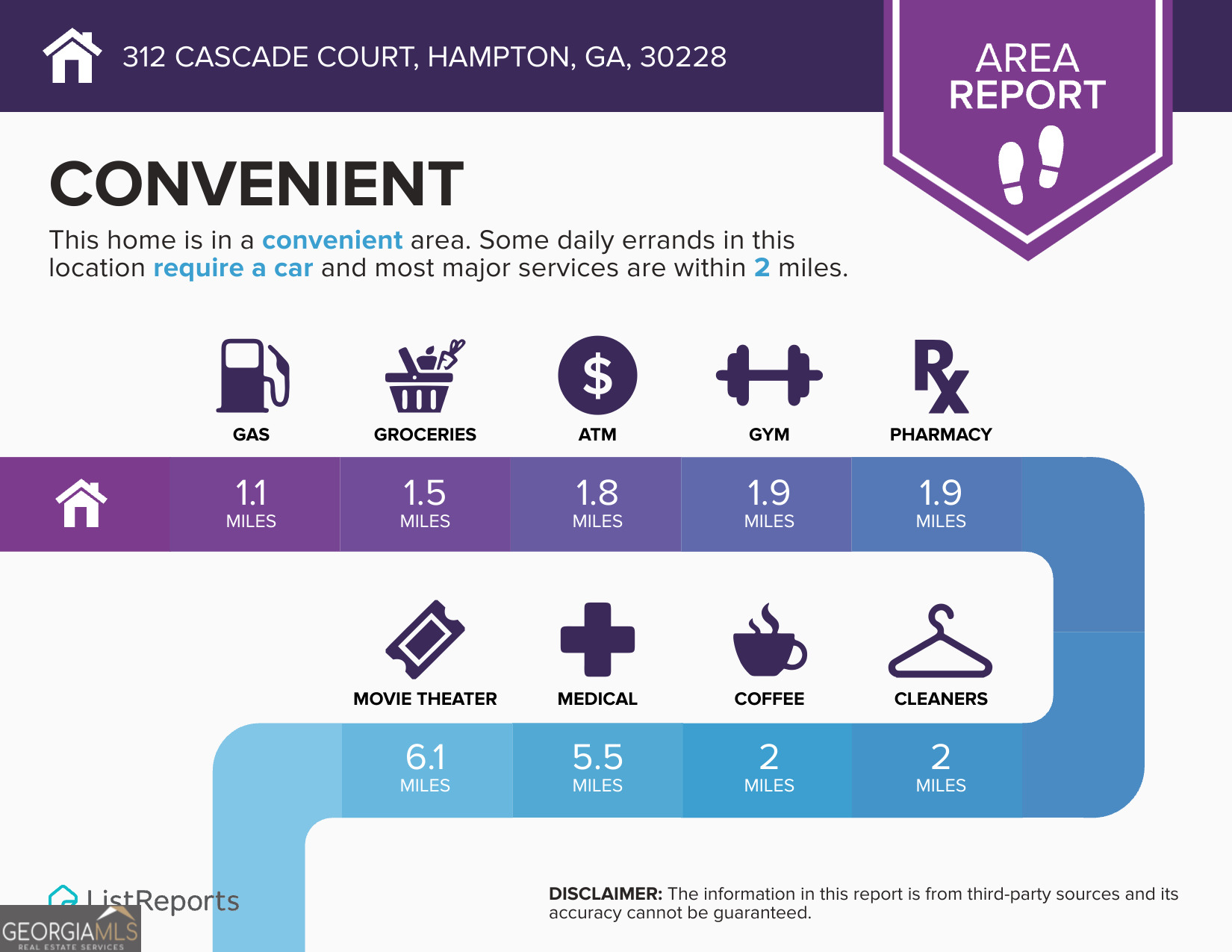 312 Cascade Court Property Photo 26