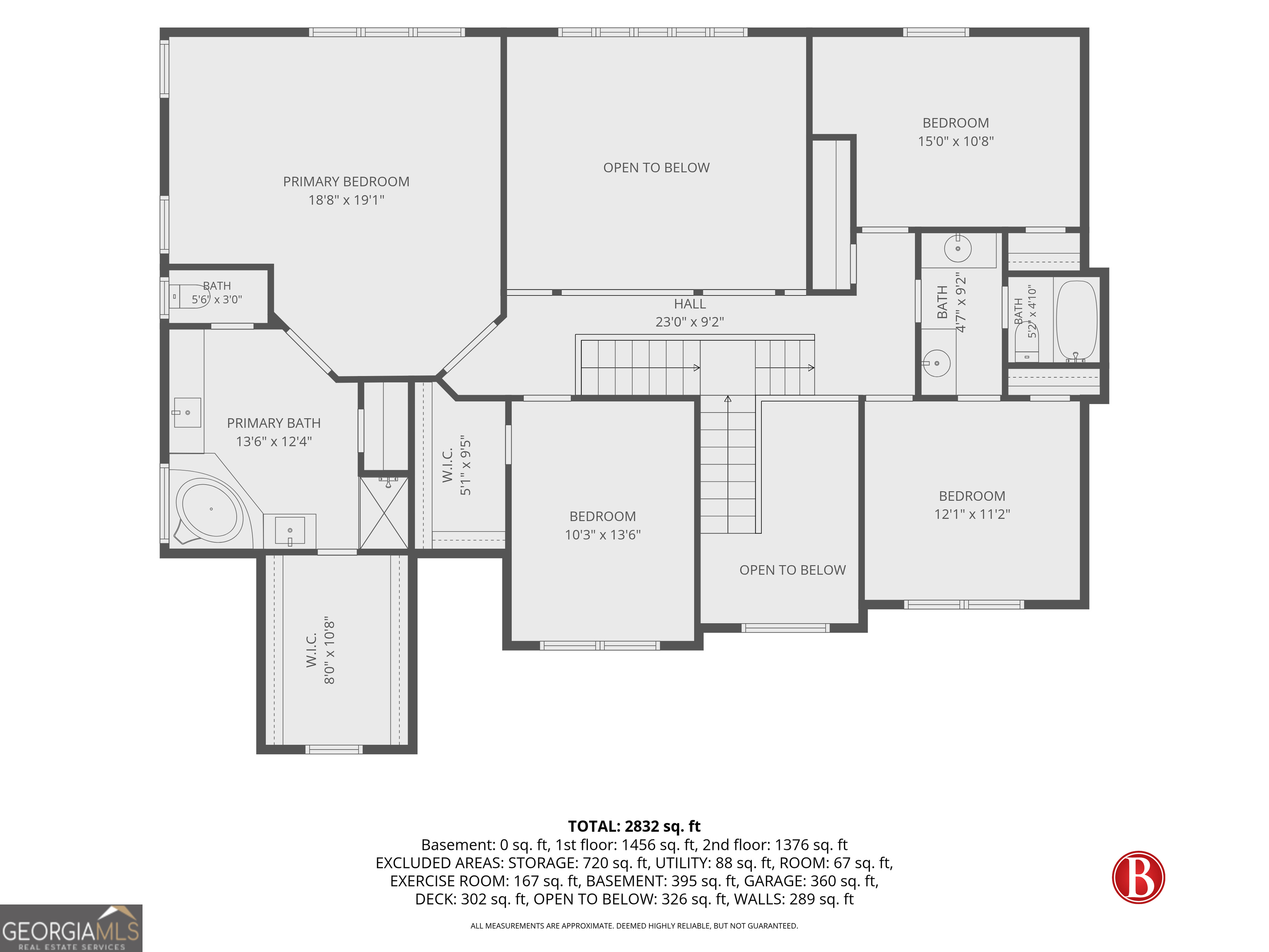 2775 Daniel Park Run Property Photo 56