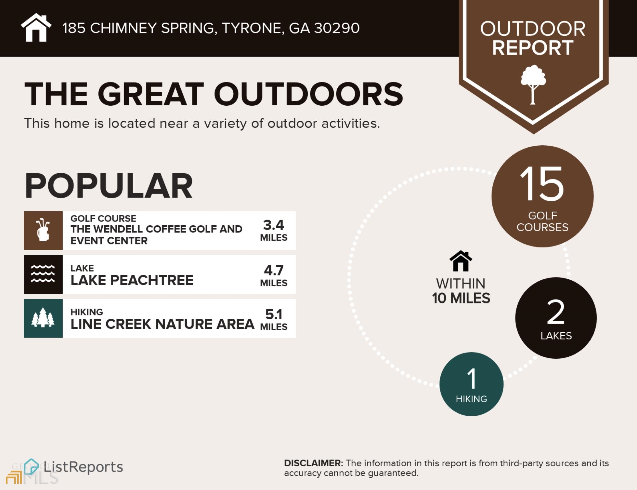 185 Chimney Springs Property Photo 42