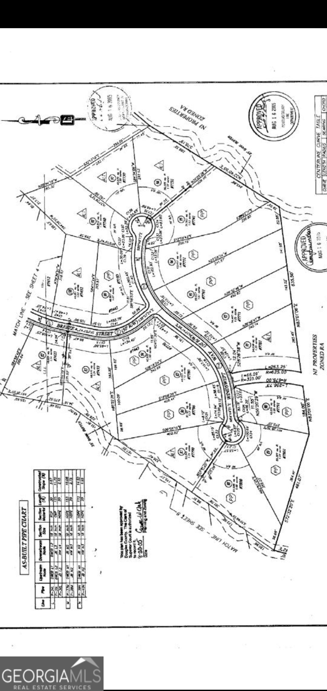 7731 Windswept Way Property Photo 4