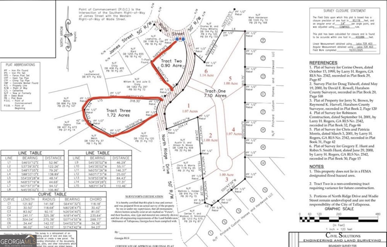 0 Ridge Drive Property Photo 1