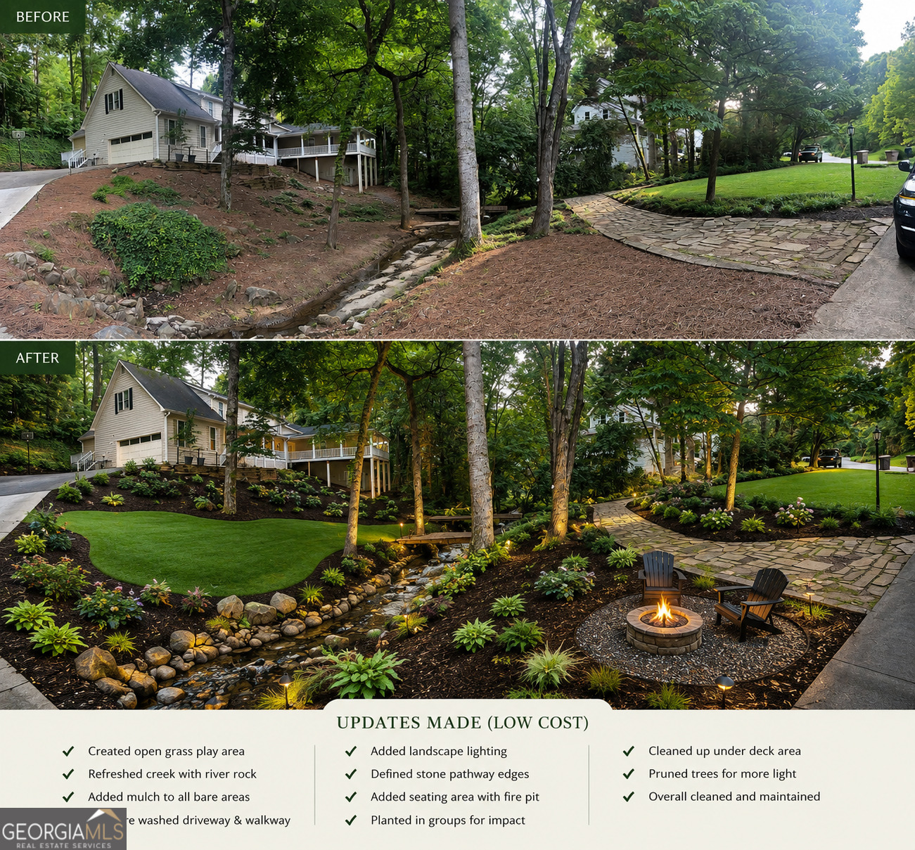 2290 Old Orchard Drive Property Photo 46