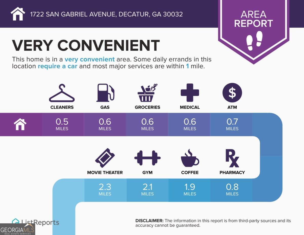1722 San Gabriel Avenue Property Photo 29