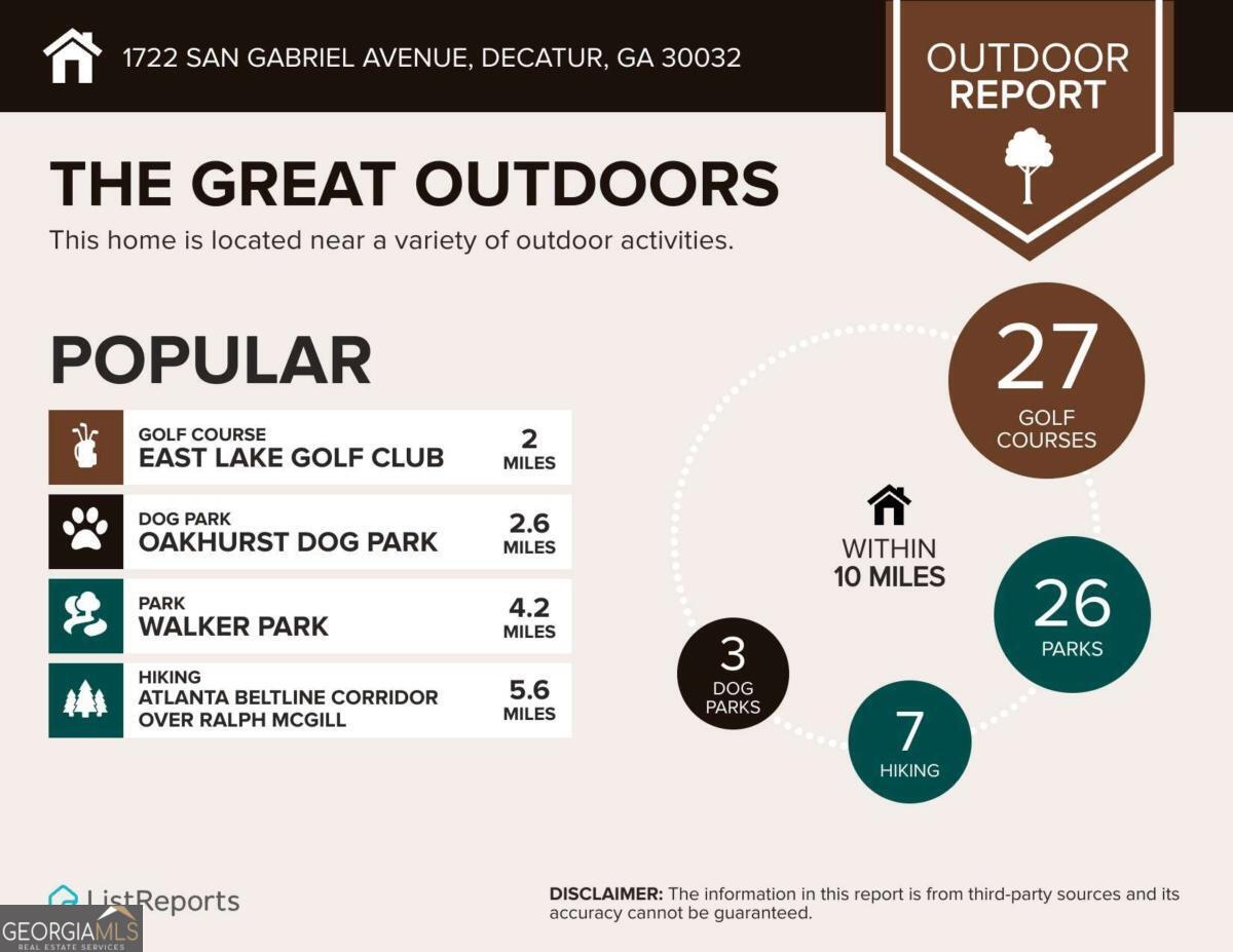 1722 San Gabriel Avenue Property Photo 30