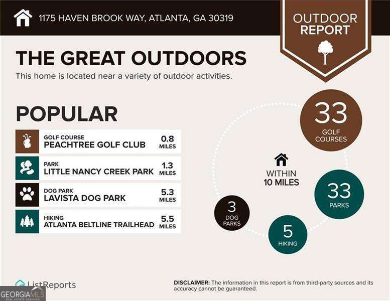1175 Haven Brook Way Property Photo 39