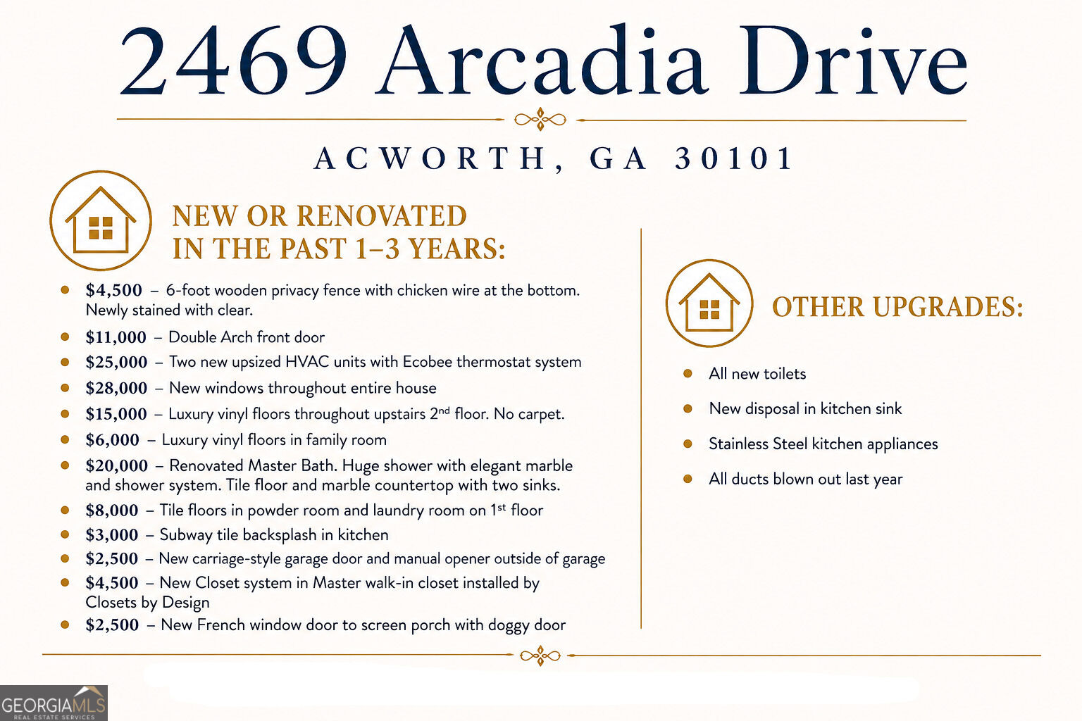 2469 Arcadia Drive Nw Property Photo 45