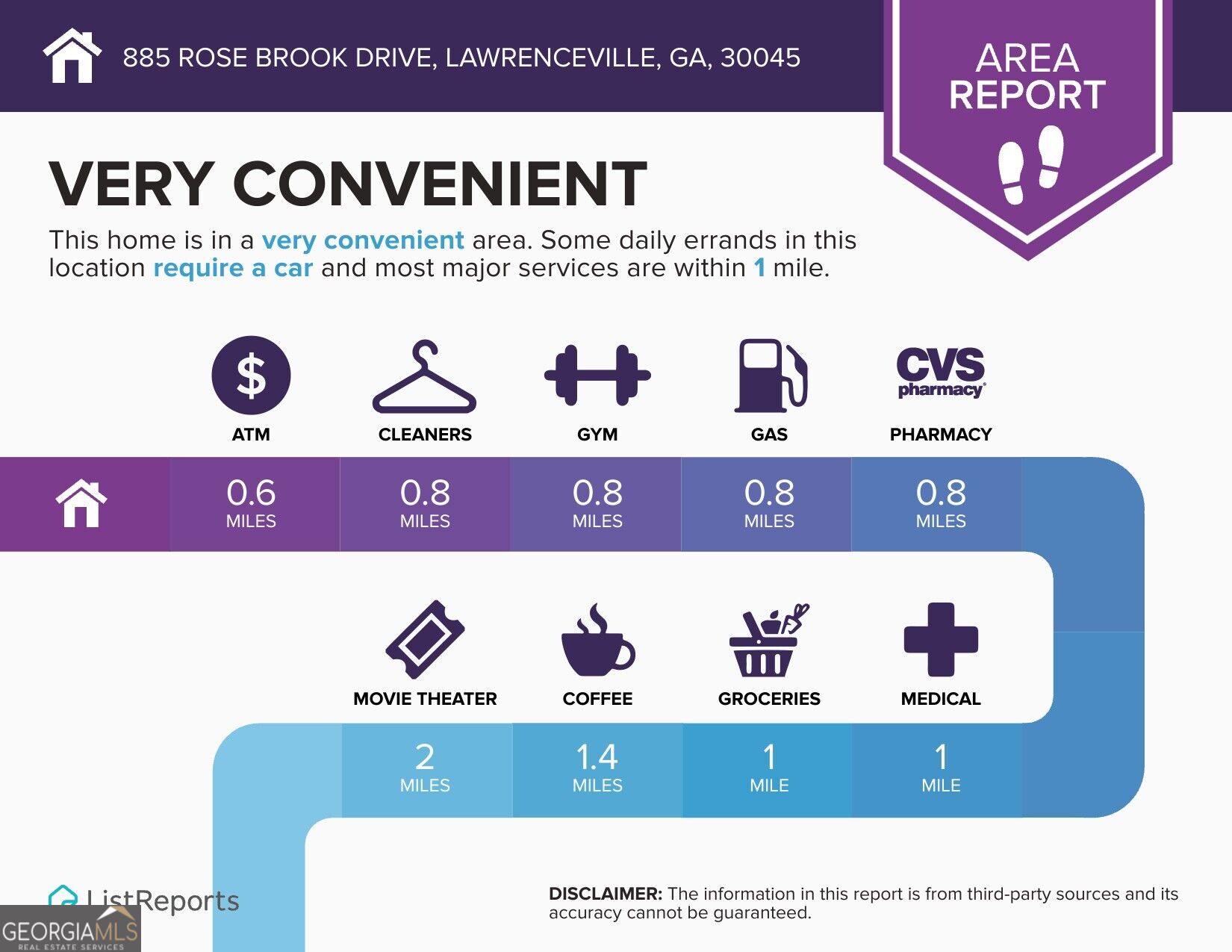 885 Rose Brook Drive Property Photo 67