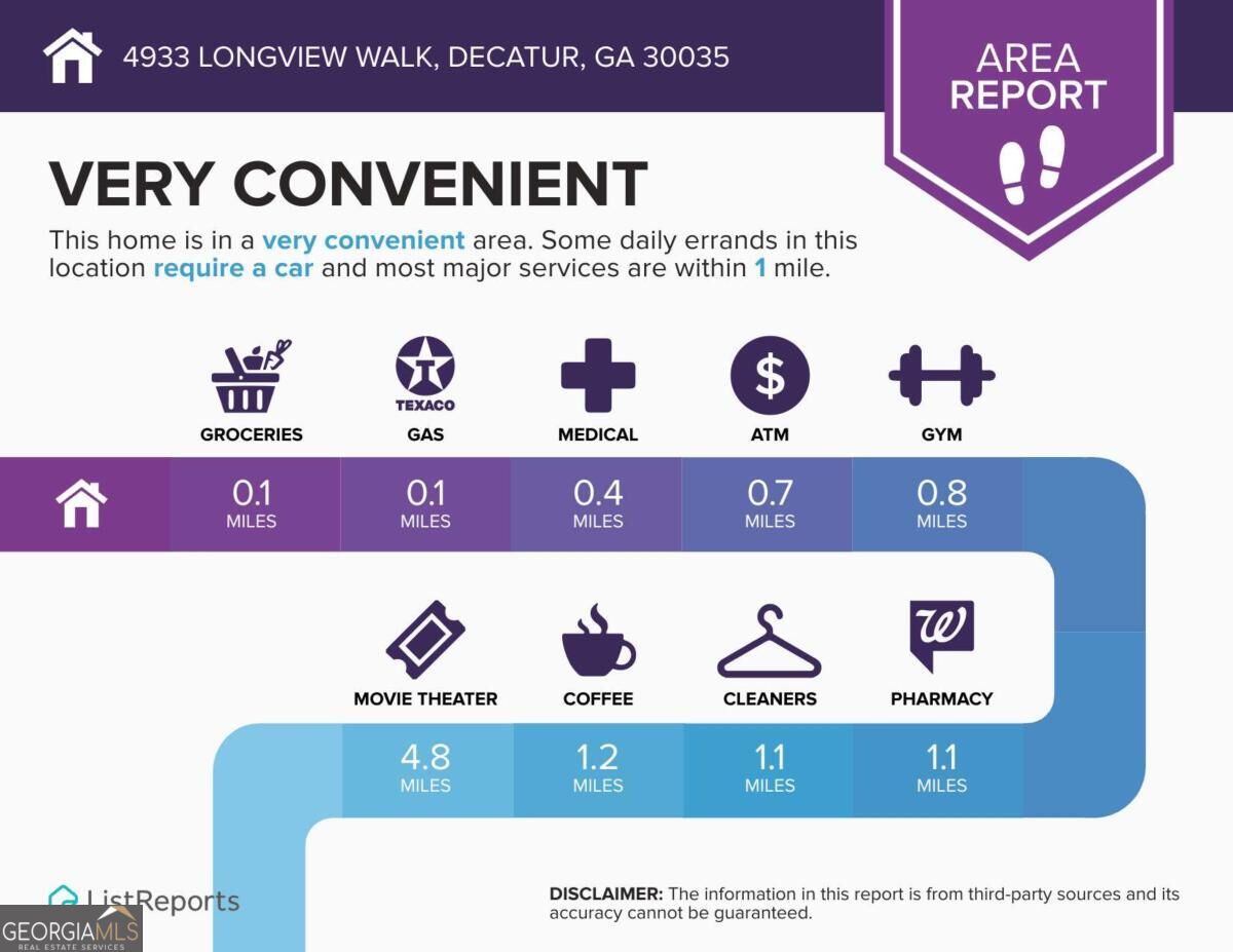 4933 Longview Walk Property Photo 19