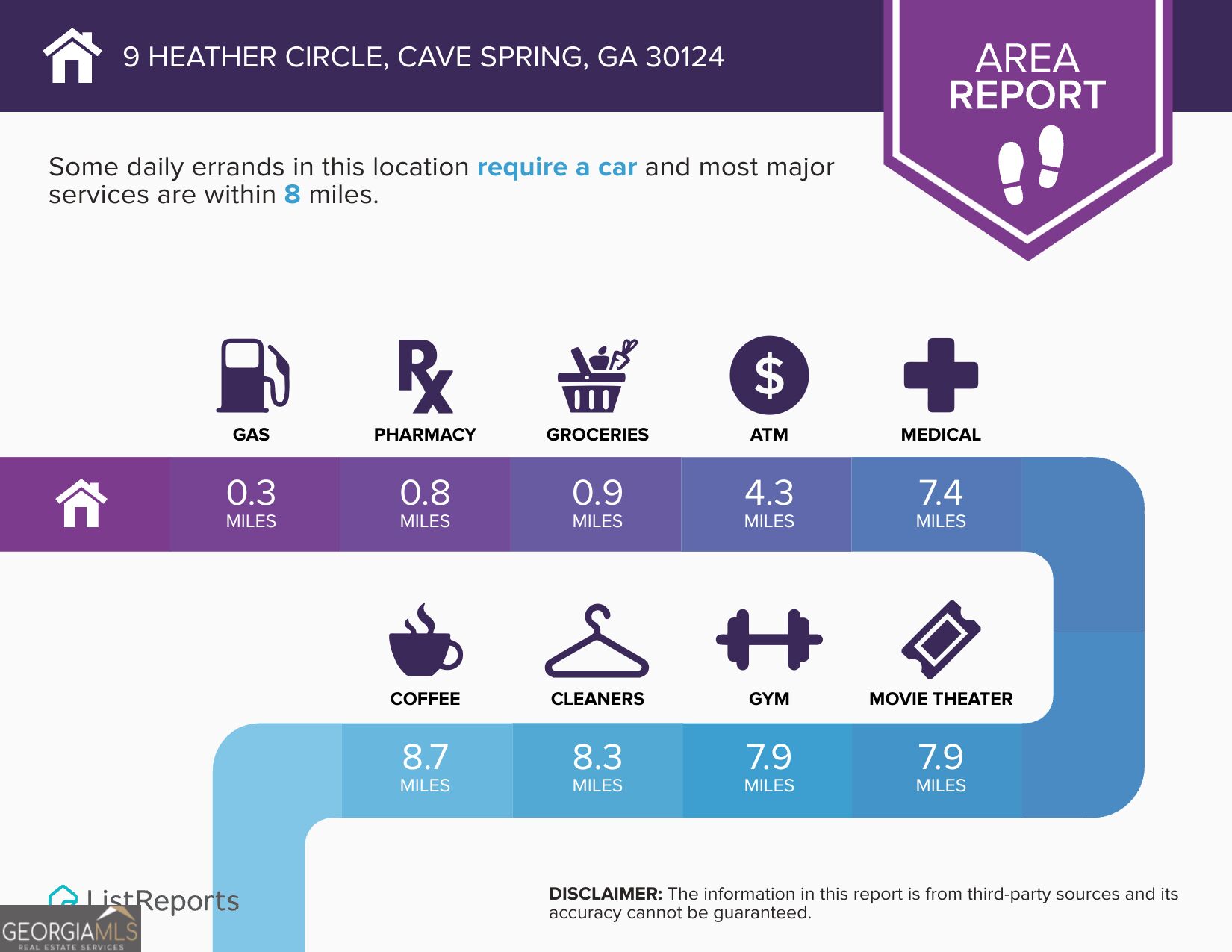 9 Heather Circle Property Photo 8