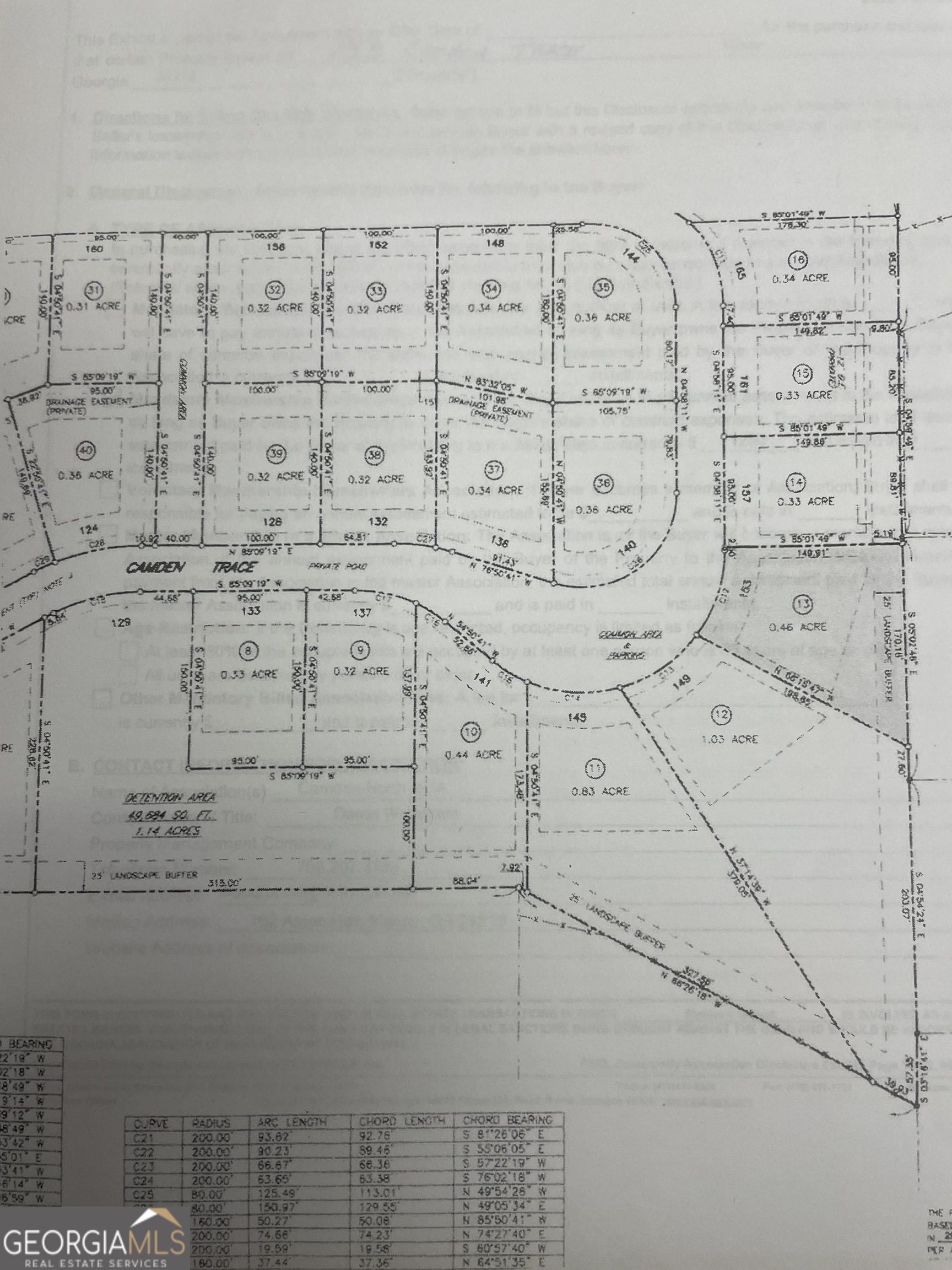 153 Camden Trace Property Photo 8