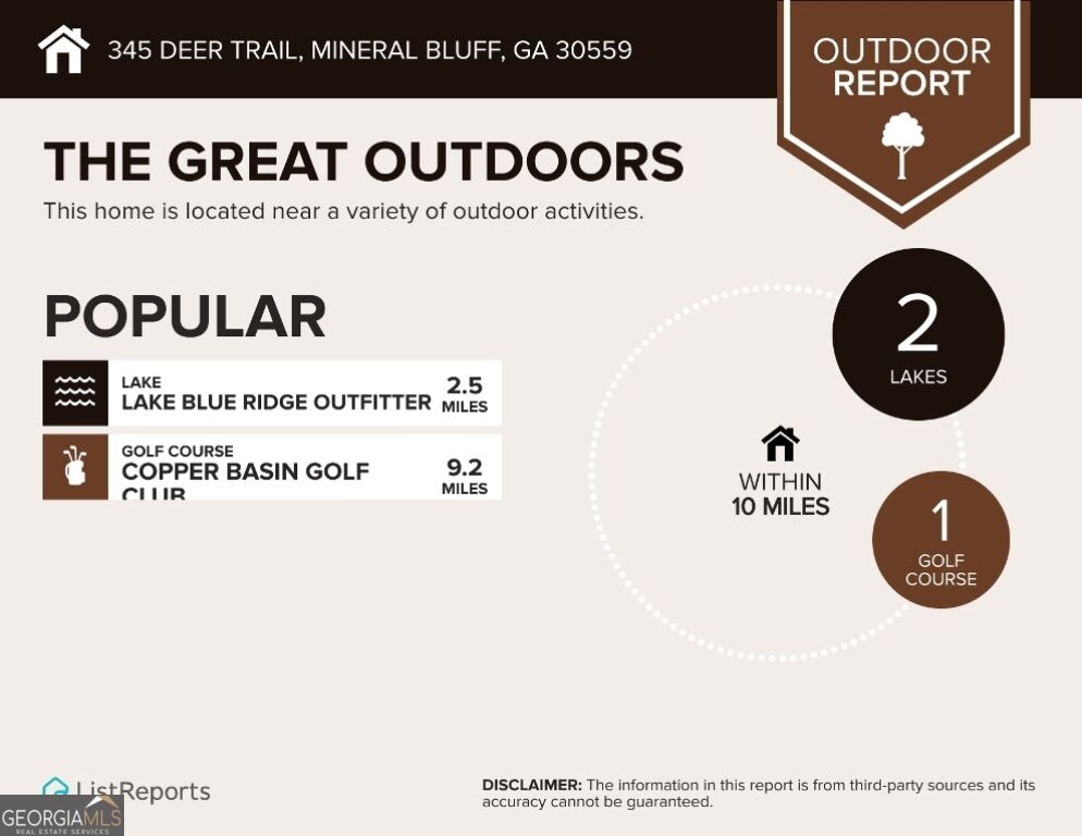 345 Deer Trail Property Photo 43