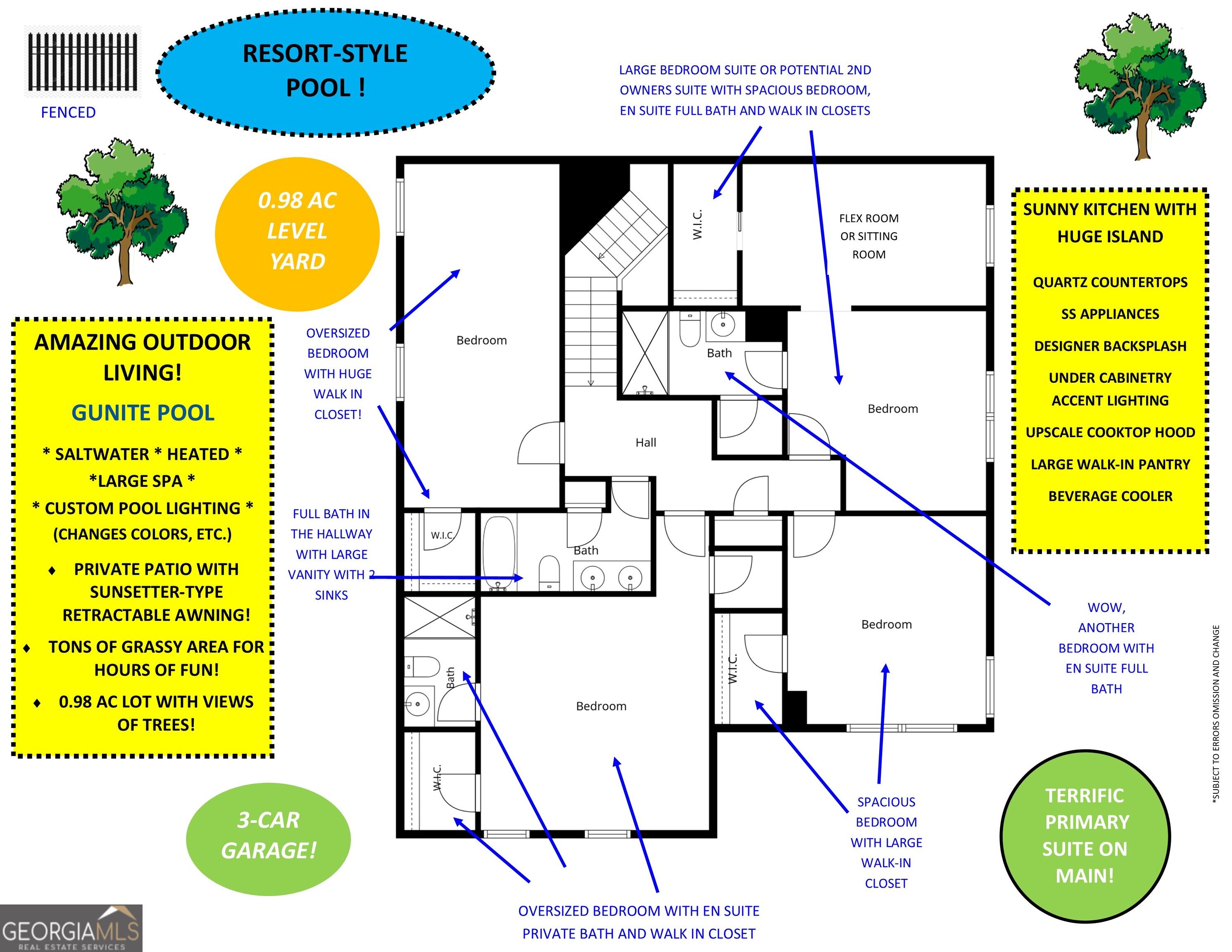 472 Greyfield Drive Property Photo 3