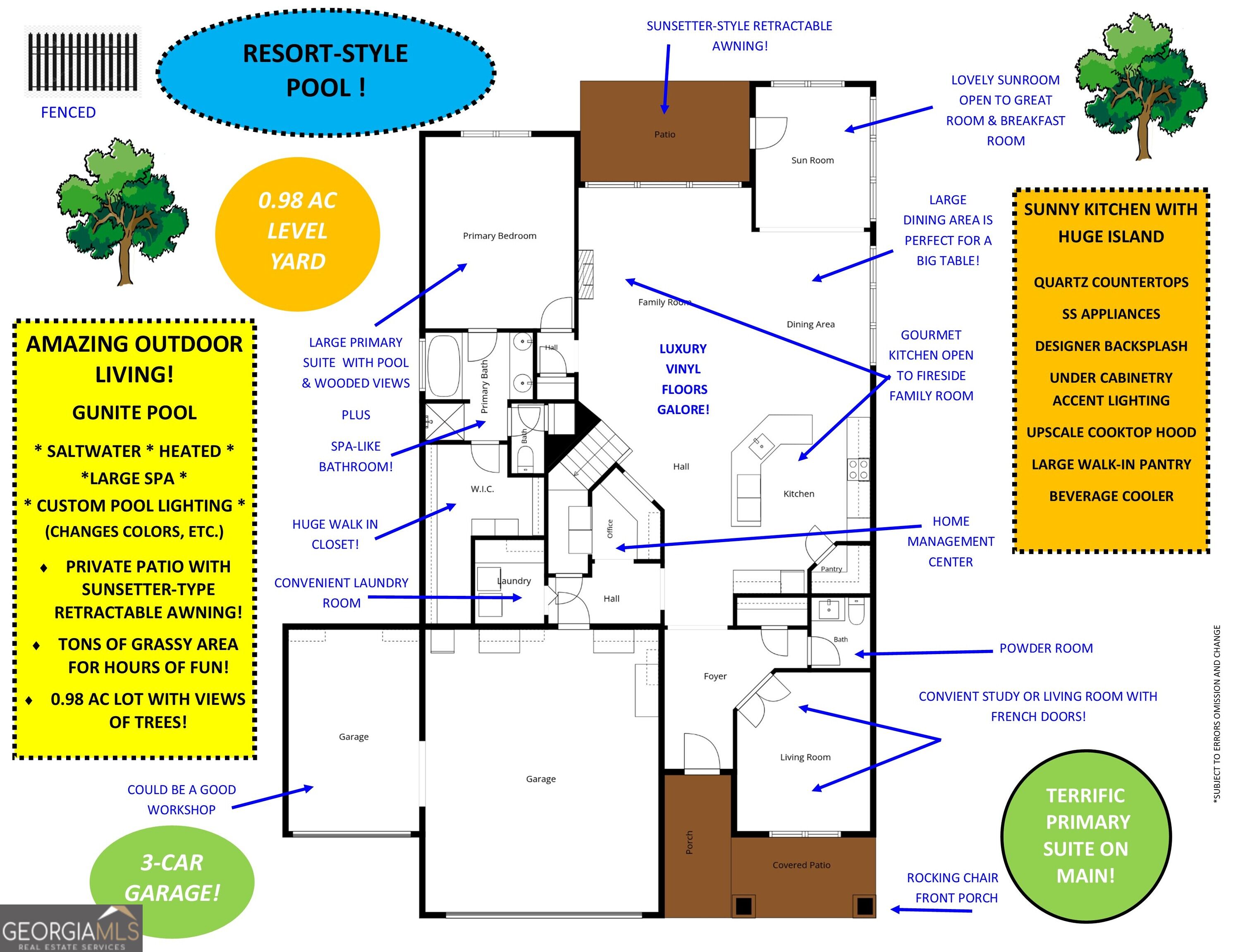 472 Greyfield Drive Property Photo 4